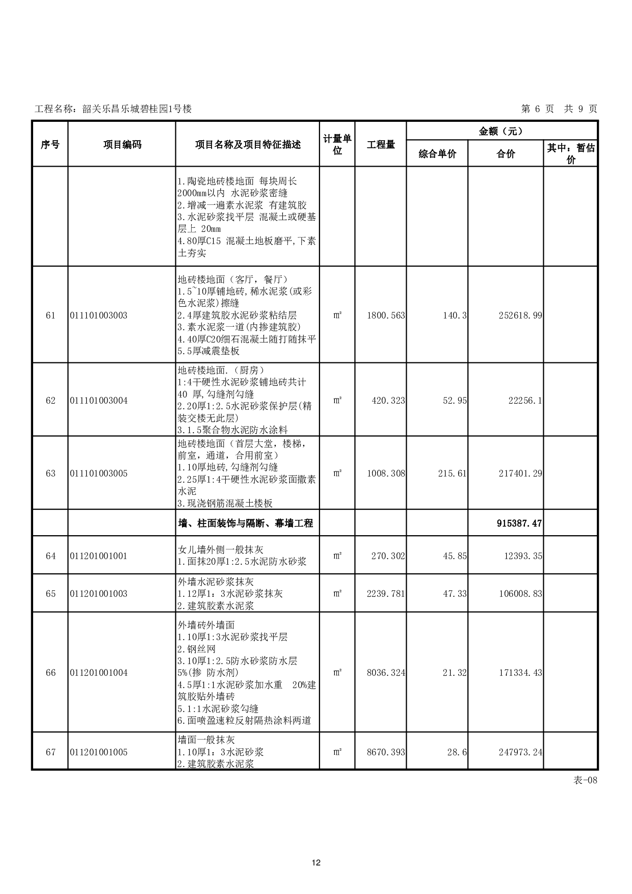 韶关乐昌乐城碧桂园1号楼工程招标控制价-19744字.pdf 第10页