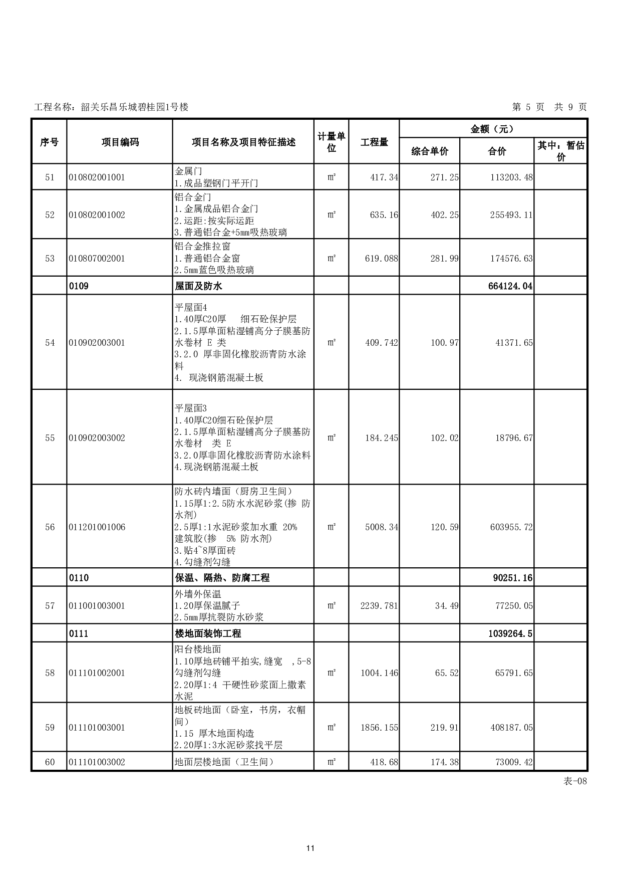韶关乐昌乐城碧桂园1号楼工程招标控制价-19744字.pdf 第9页