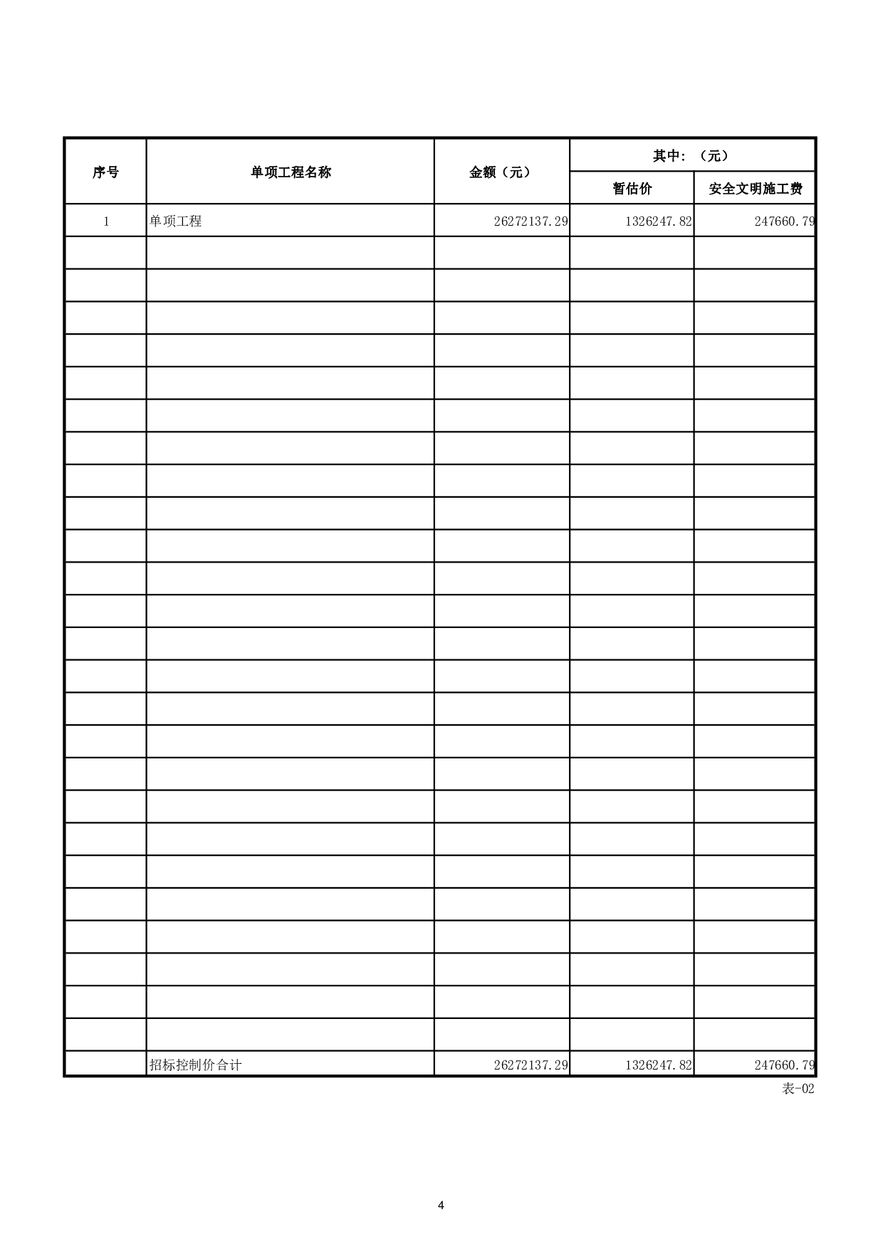 韶关乐昌乐城碧桂园1号楼工程招标控制价-19744字.pdf 第2页