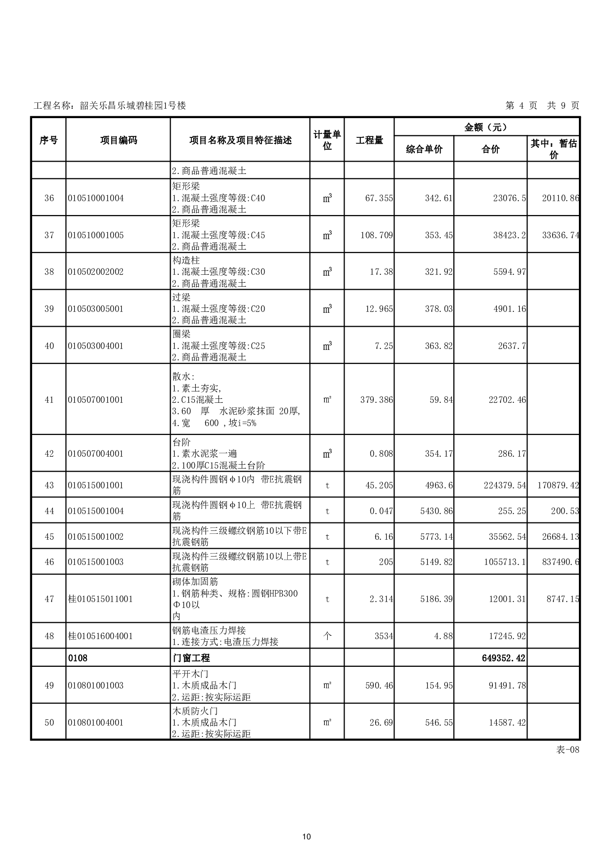 韶关乐昌乐城碧桂园1号楼工程招标控制价-19744字.pdf 第8页