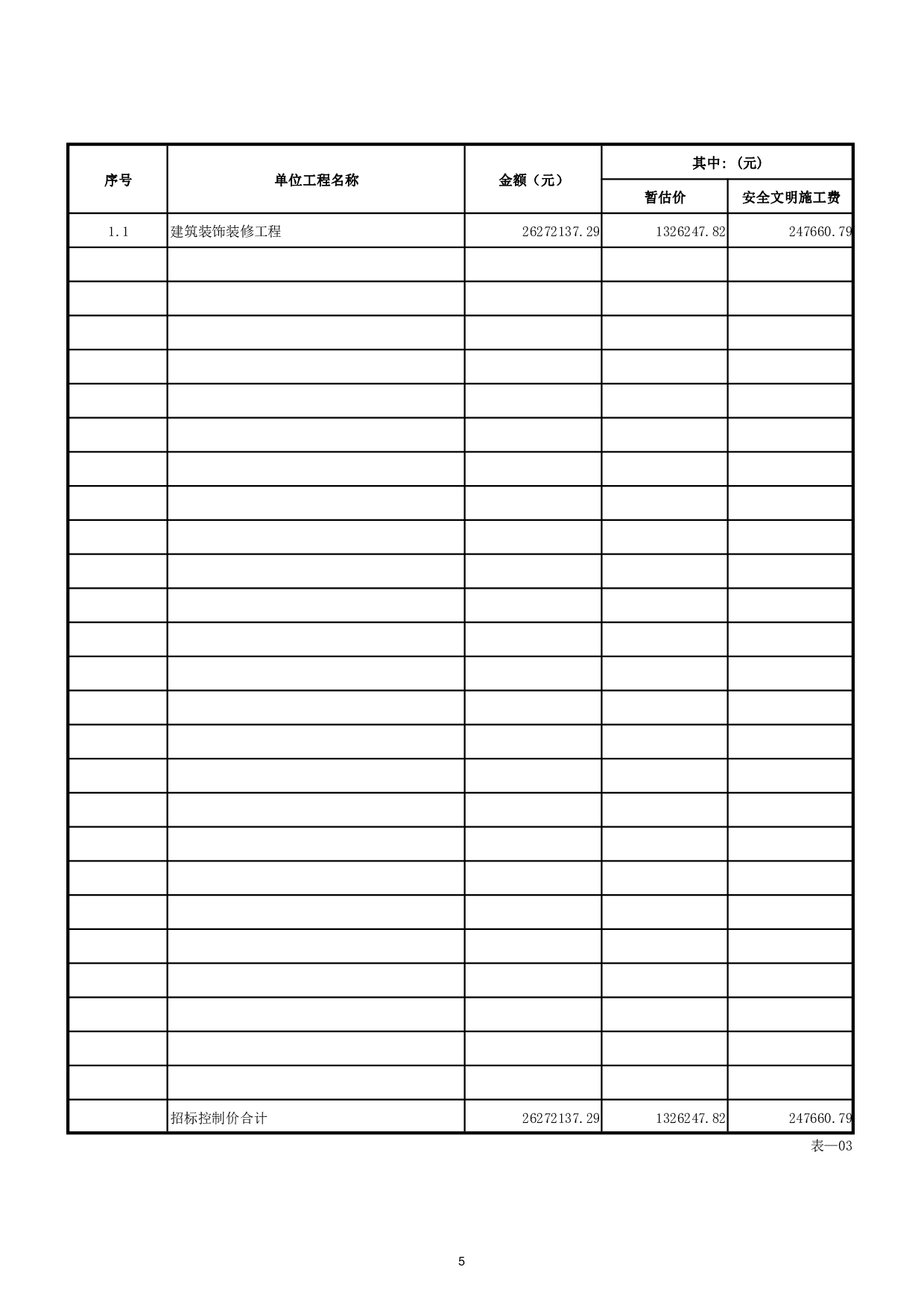 韶关乐昌乐城碧桂园1号楼工程招标控制价-19744字.pdf 第3页