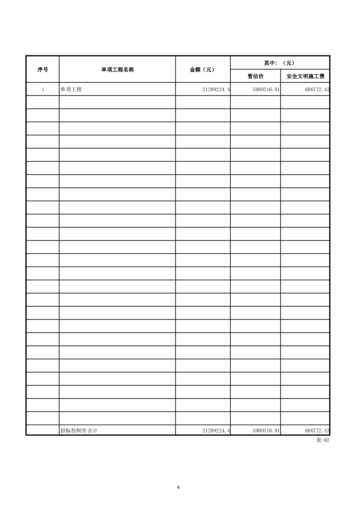 东兴市国门幸福里12#楼项目工程招标控制价-24291字.pdf 第2页