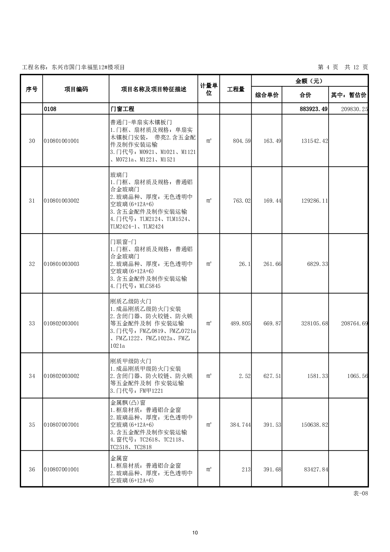 东兴市国门幸福里12#楼项目工程招标控制价-24291字.pdf 第8页