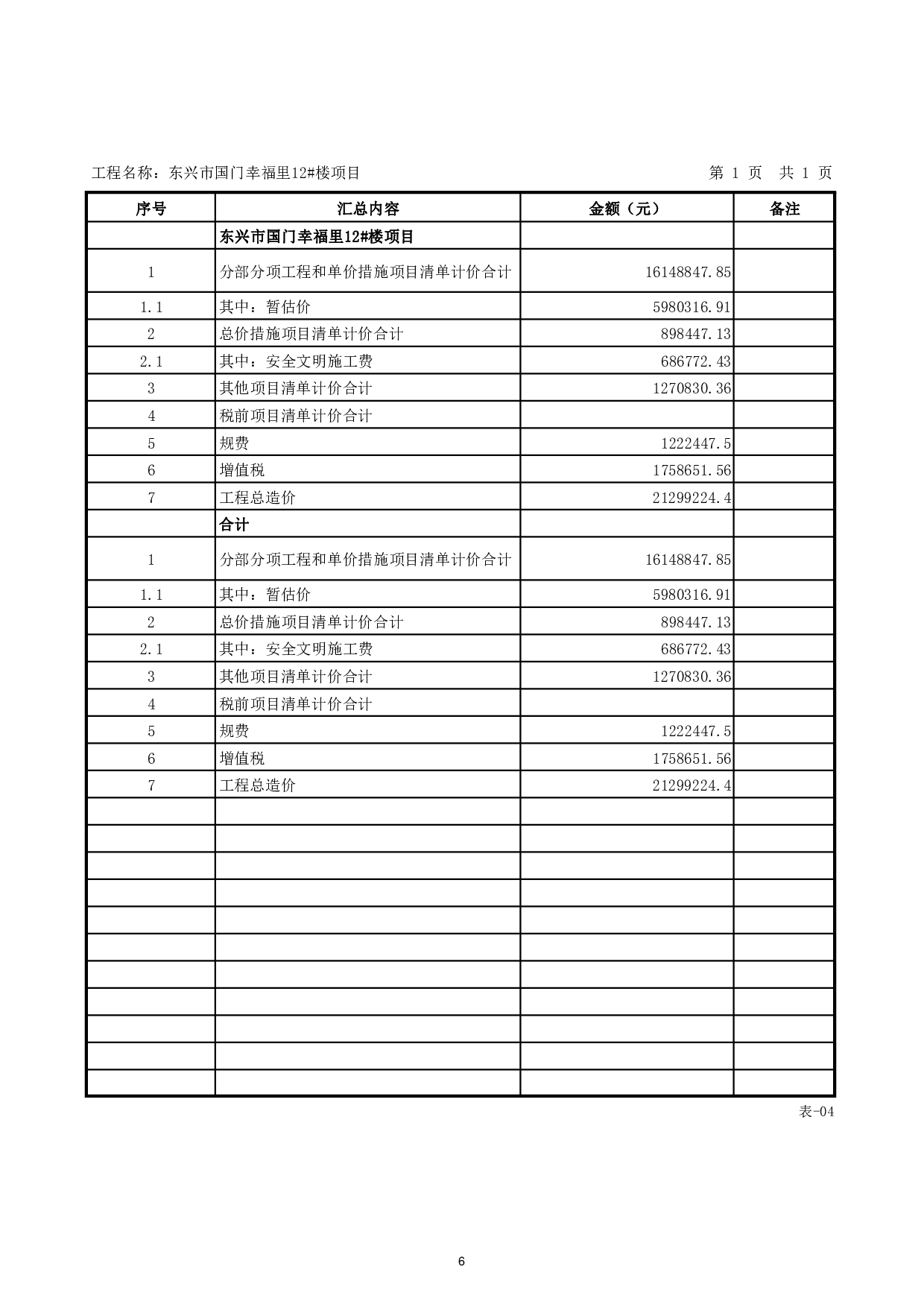 东兴市国门幸福里12#楼项目工程招标控制价-24291字.pdf 第4页