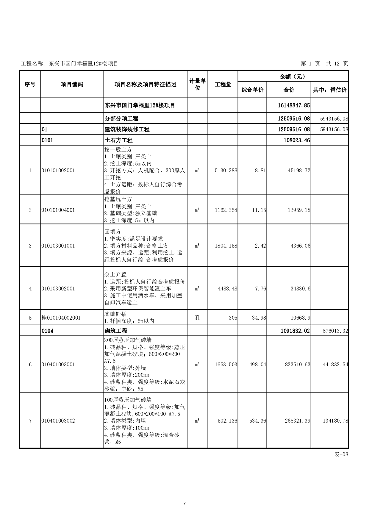 东兴市国门幸福里12#楼项目工程招标控制价-24291字.pdf 第5页