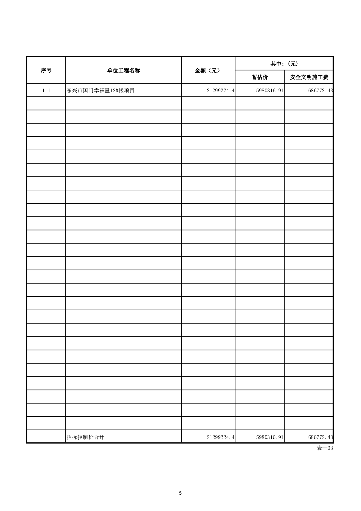 东兴市国门幸福里12#楼项目工程招标控制价-24291字.pdf 第3页