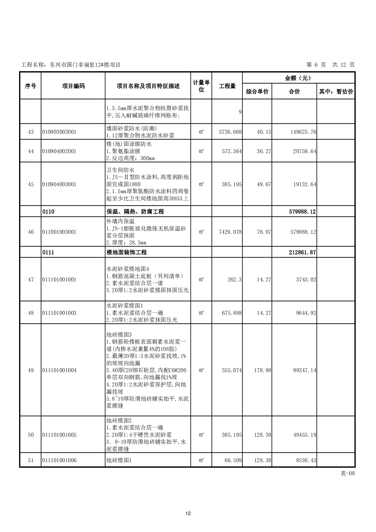 东兴市国门幸福里12#楼项目工程招标控制价-24291字.pdf 第10页