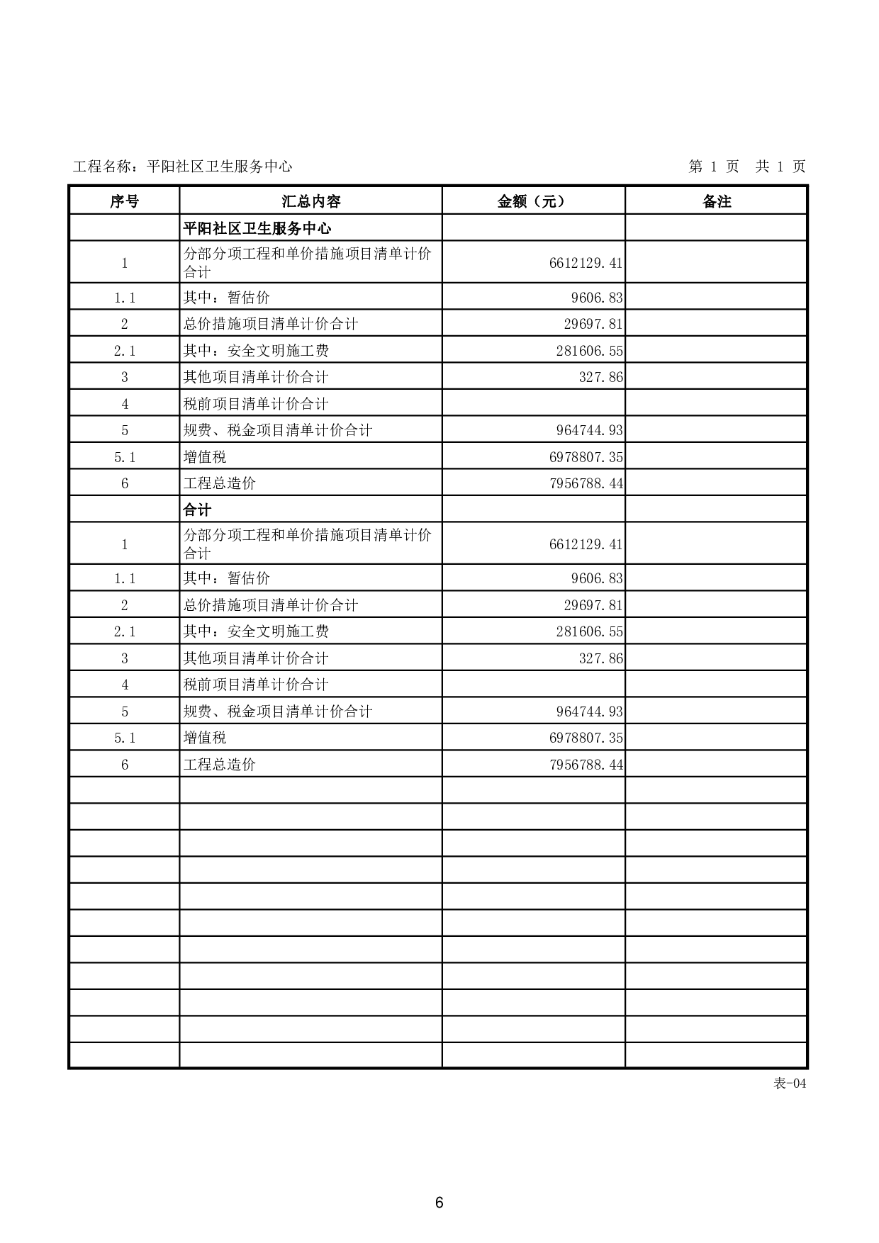 基于BIM技术的平阳社区卫生服务中心工程项目施工图预算-18918字.pdf 第10页