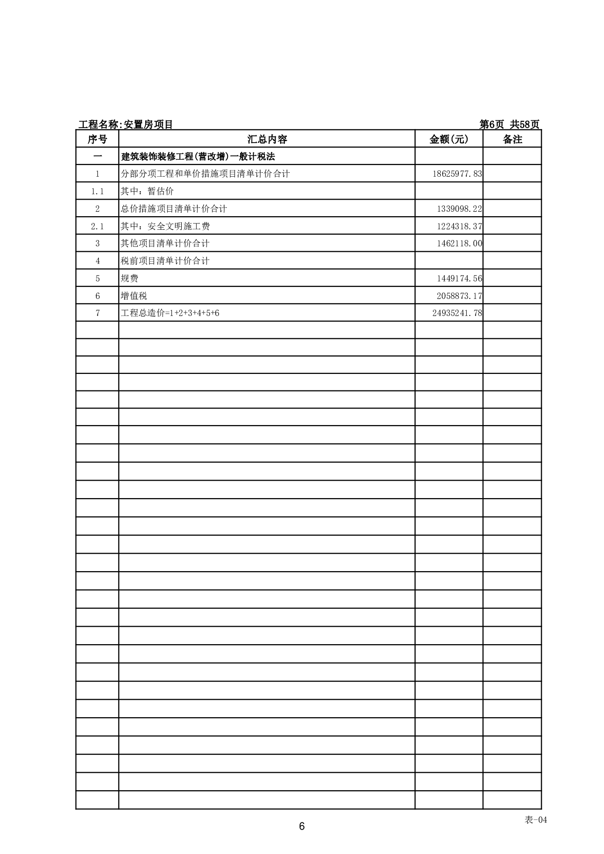 基于BIM技术的安置房项目施工图预算-21099字.pdf 第10页
