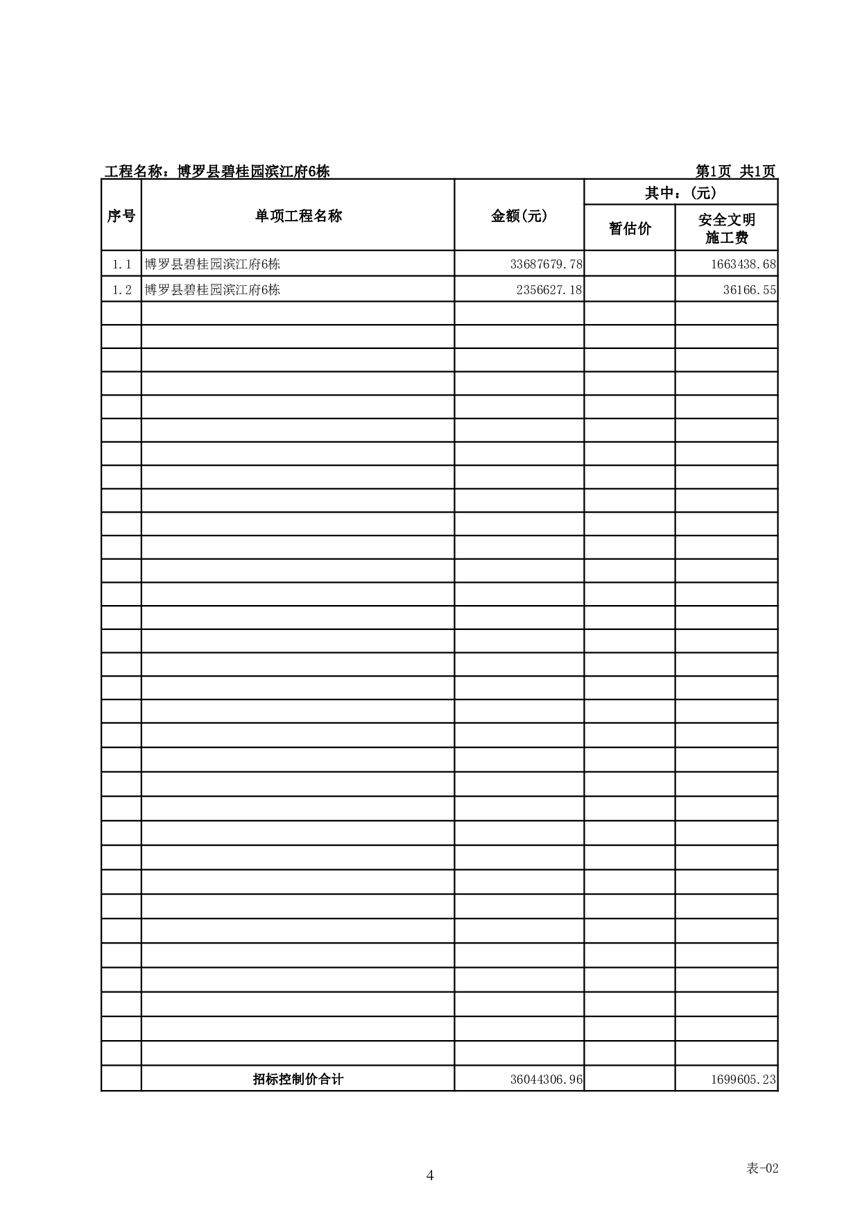 博罗县碧桂园滨江府6栋施工图预算-58436字.pdf 第7页
