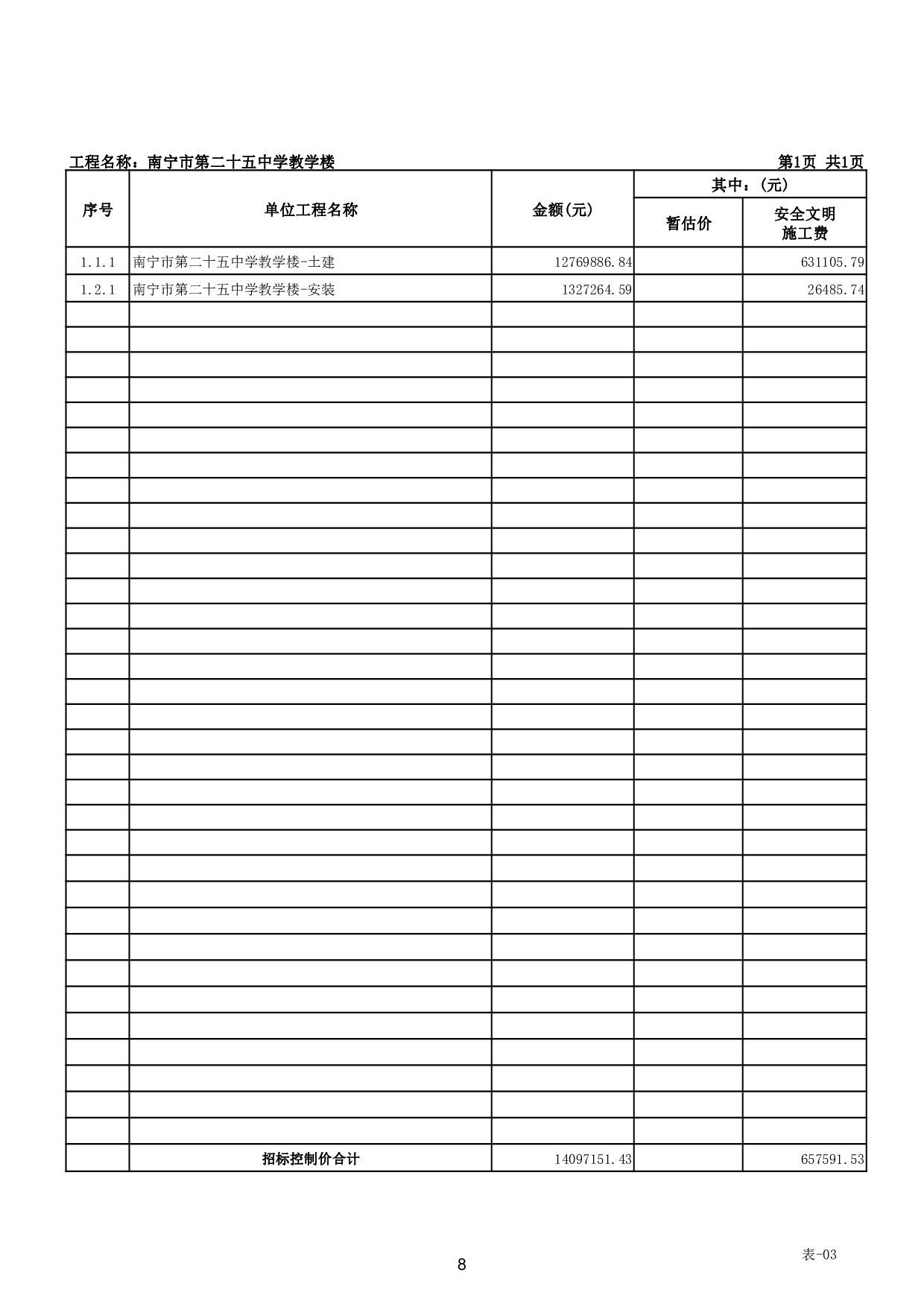 南宁第25中学新建教学楼施工图预算-56531字.pdf 第10页