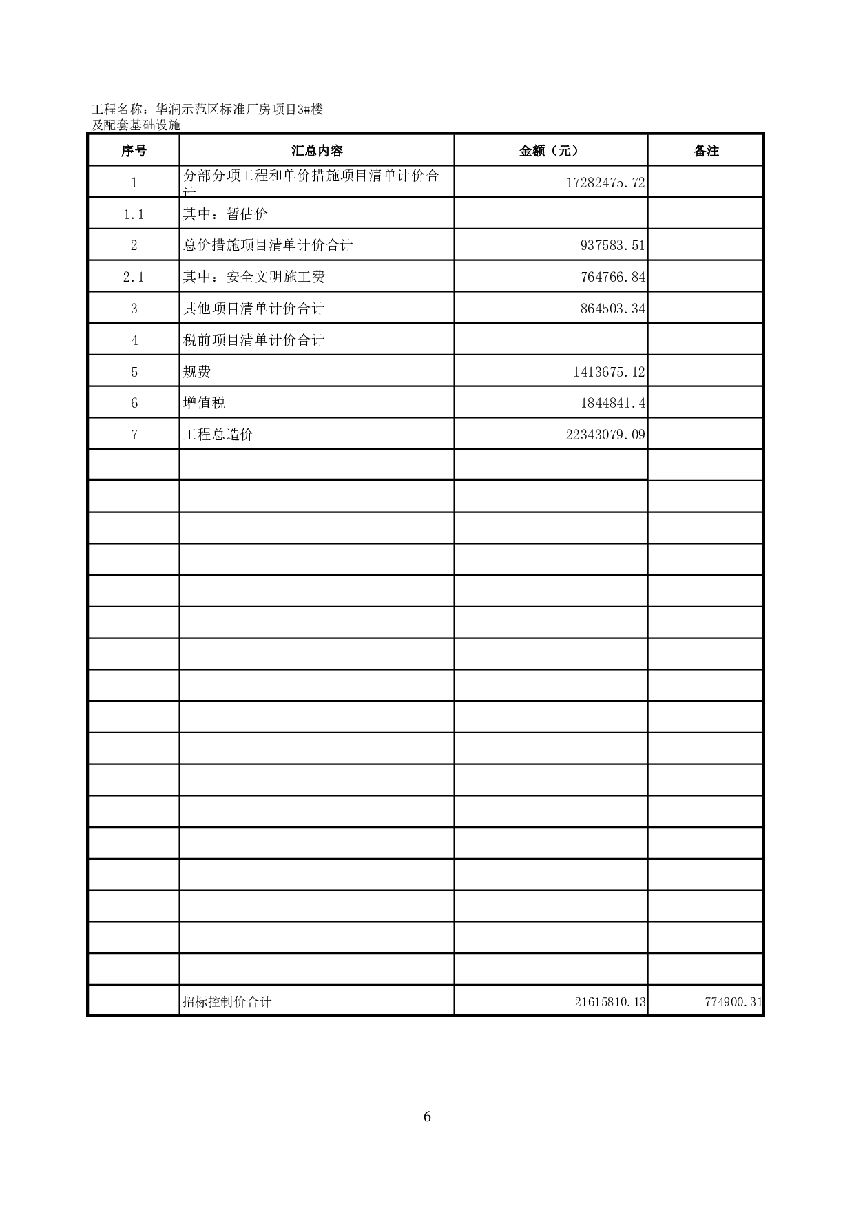 华润示范区标准房3#楼及配套基础设施施工图预算-42823字.pdf 第10页