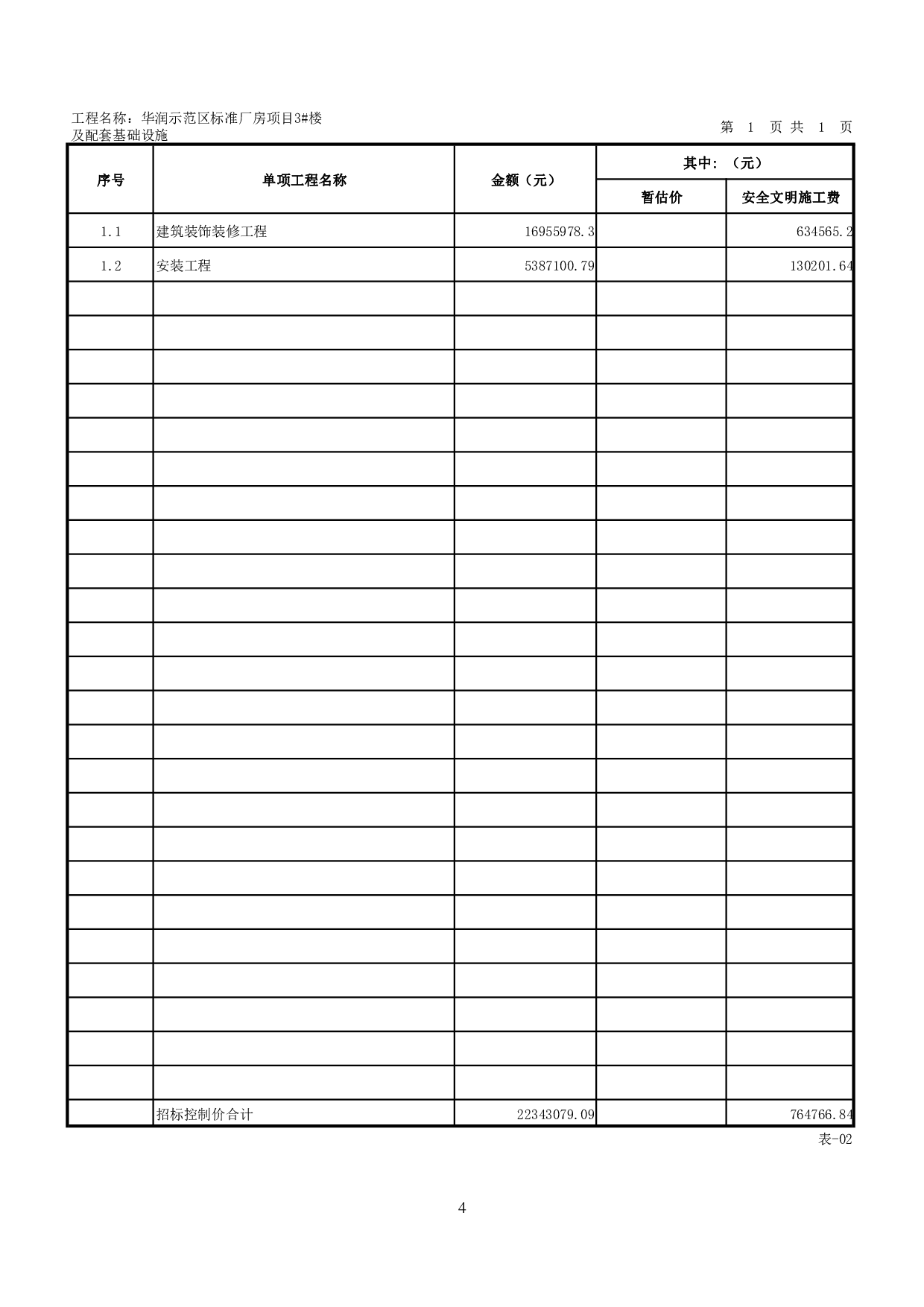 华润示范区标准房3#楼及配套基础设施施工图预算-42823字.pdf 第8页
