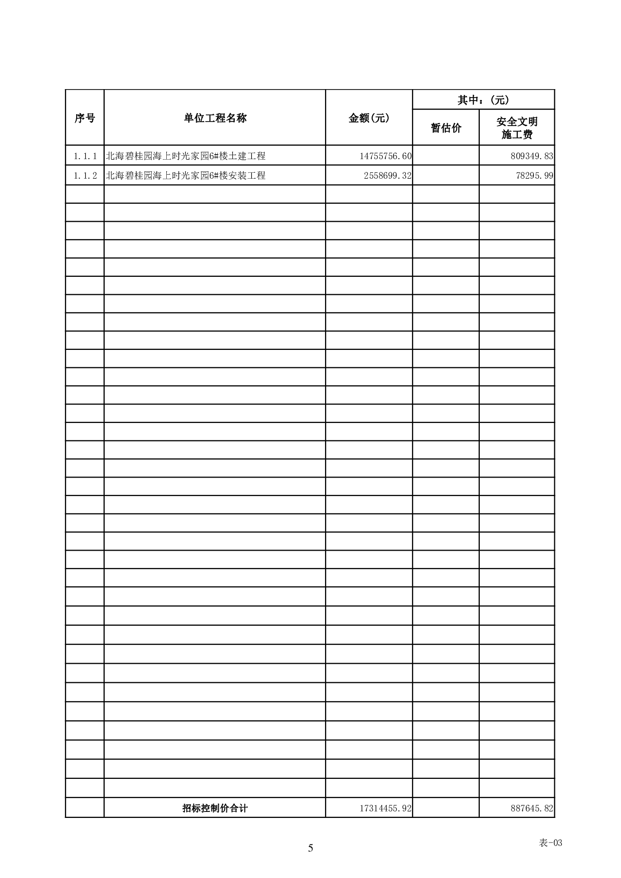 北海碧桂园海上时光家园6#楼施工图预算-45269字.pdf 第9页