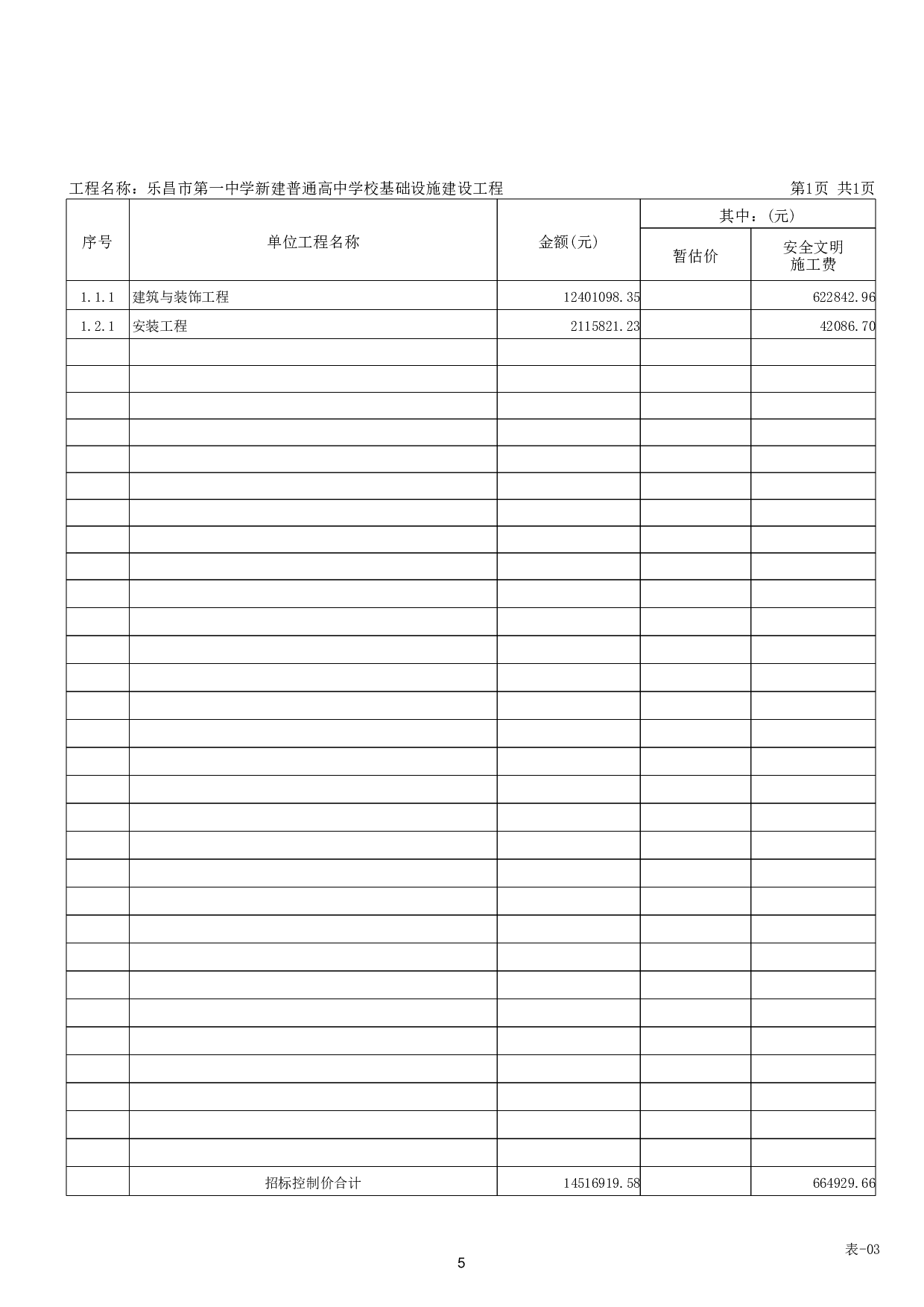 乐昌市第一中学新建普通高中 &Ntilde;&sect;&ETH;&pound;基础设施建设工程&mdash;&mdash;招标控制价-66350字.pdf 第9页