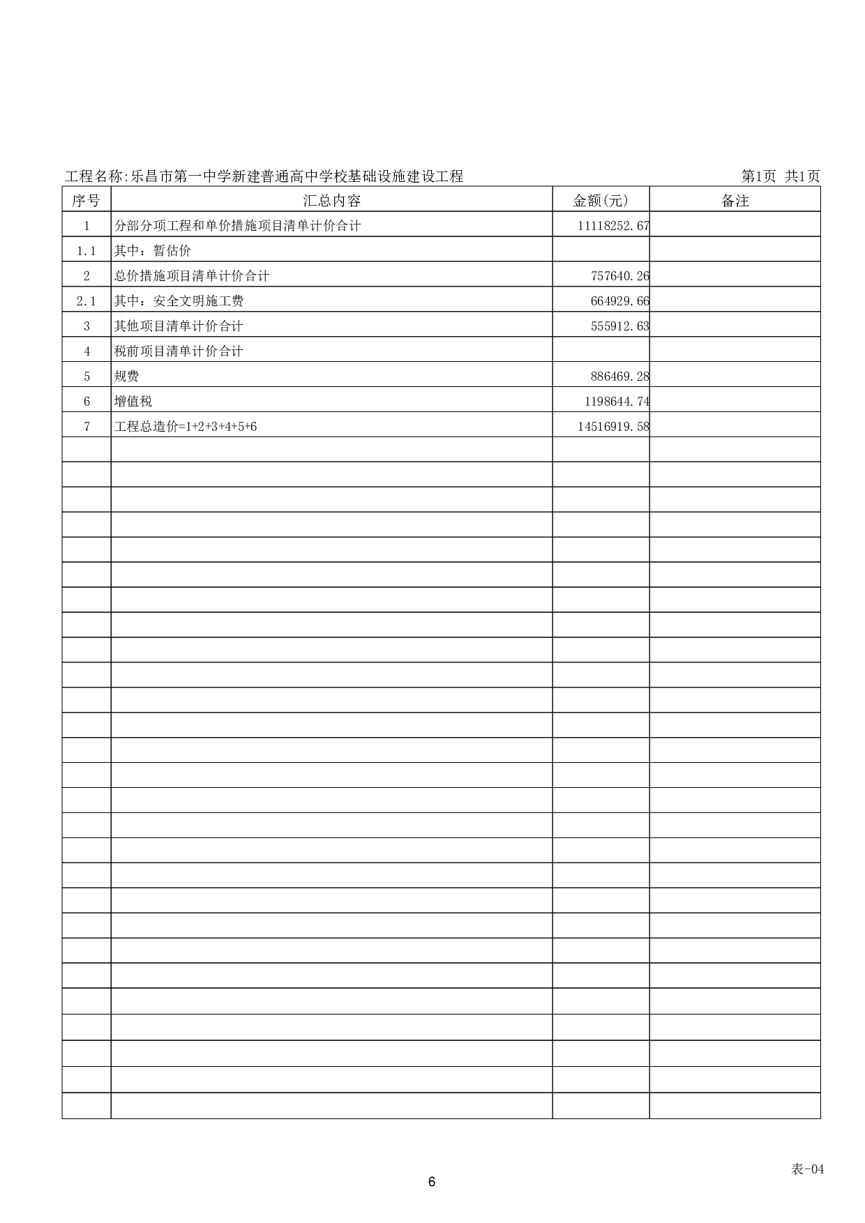 乐昌市第一中学新建普通高中 &Ntilde;&sect;&ETH;&pound;基础设施建设工程&mdash;&mdash;招标控制价-66350字.pdf 第10页
