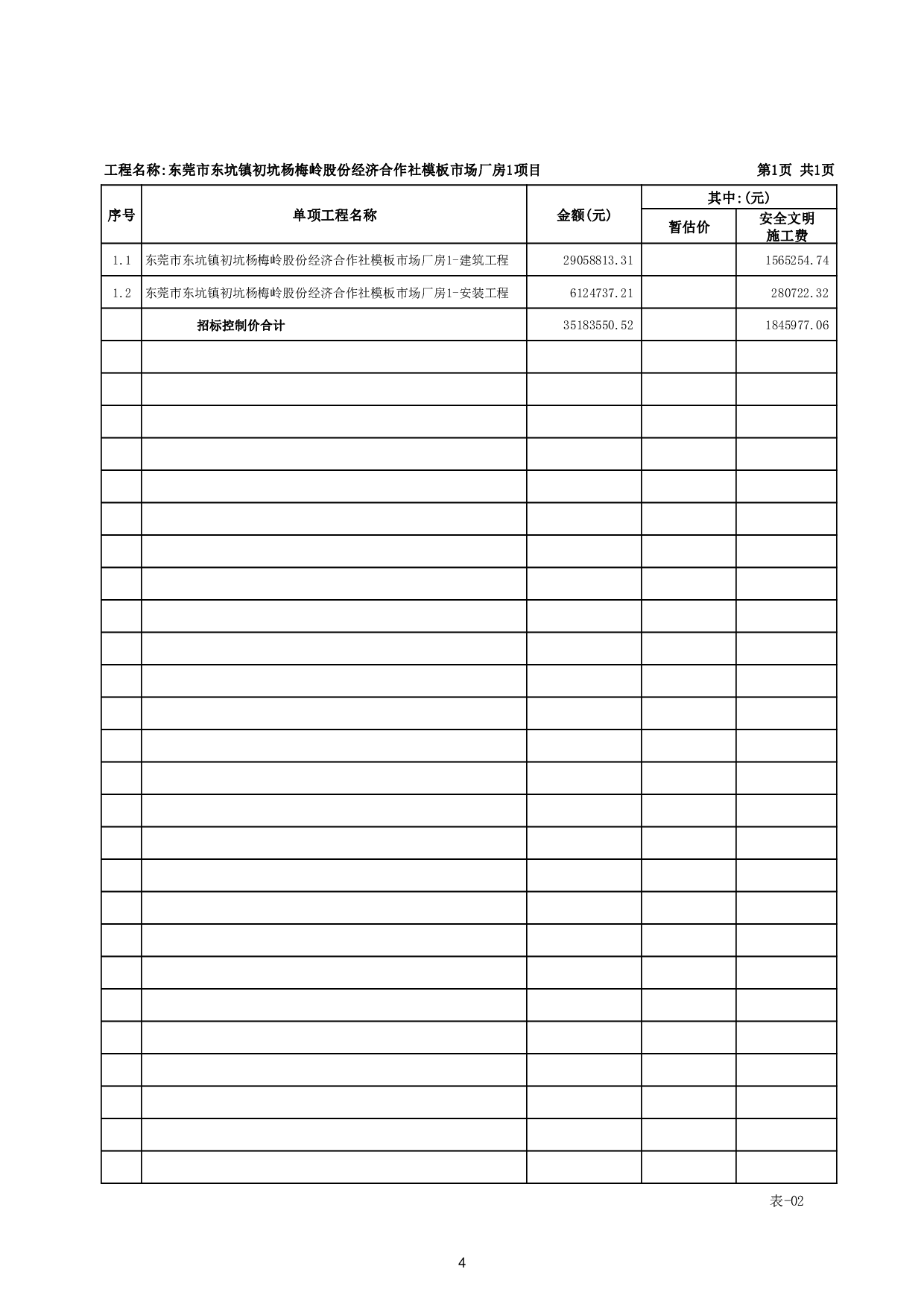 东莞市东坑镇初坑杨梅岭股份经济合作社模板市场厂房1工程项目施工图预算-50111字.pdf 第8页