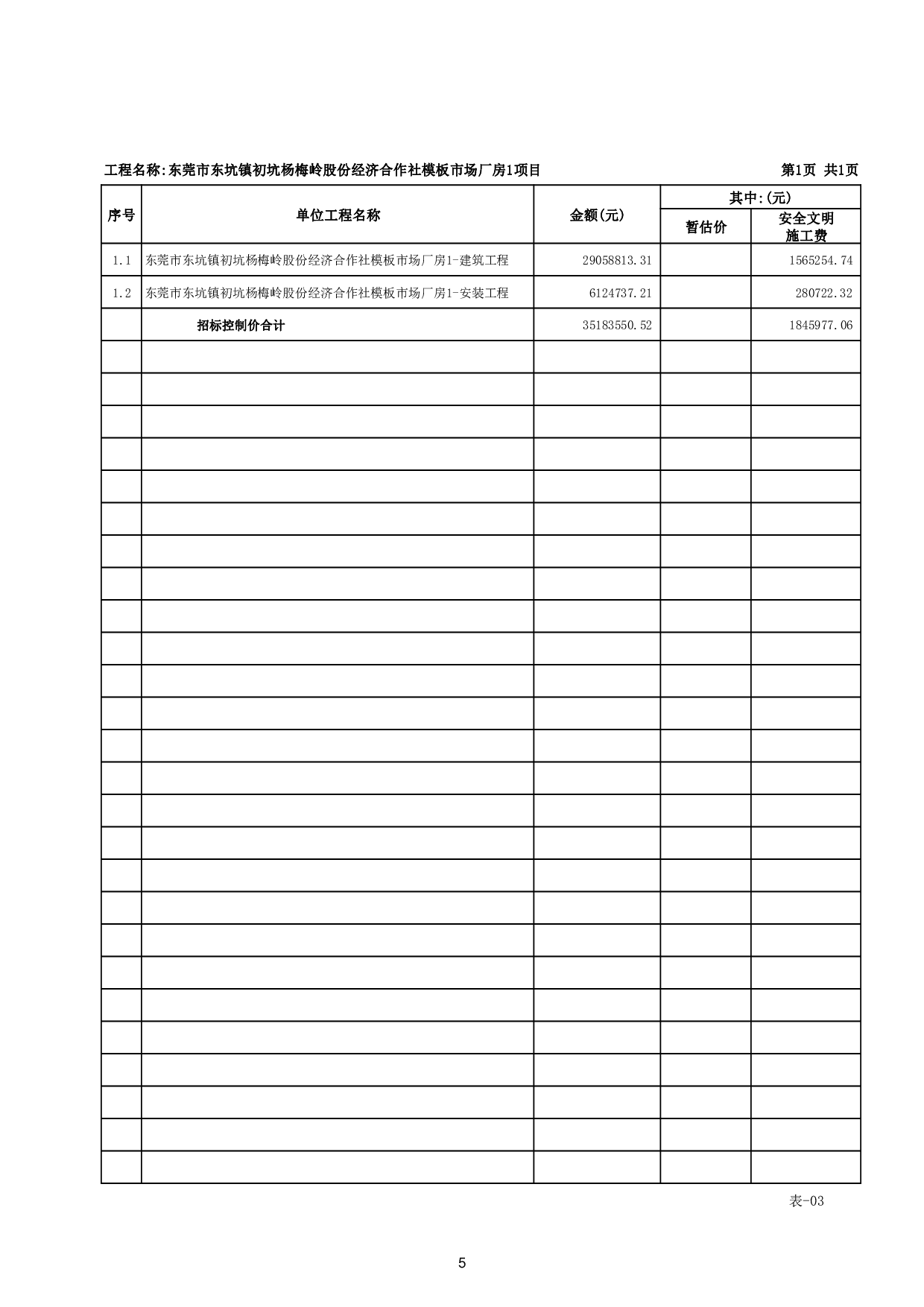 东莞市东坑镇初坑杨梅岭股份经济合作社模板市场厂房1工程项目施工图预算-50111字.pdf 第9页