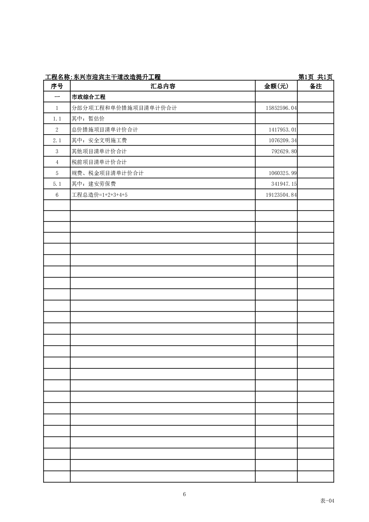 东兴市迎宾主干道改造提升施工图预算-18599字.pdf 第9页