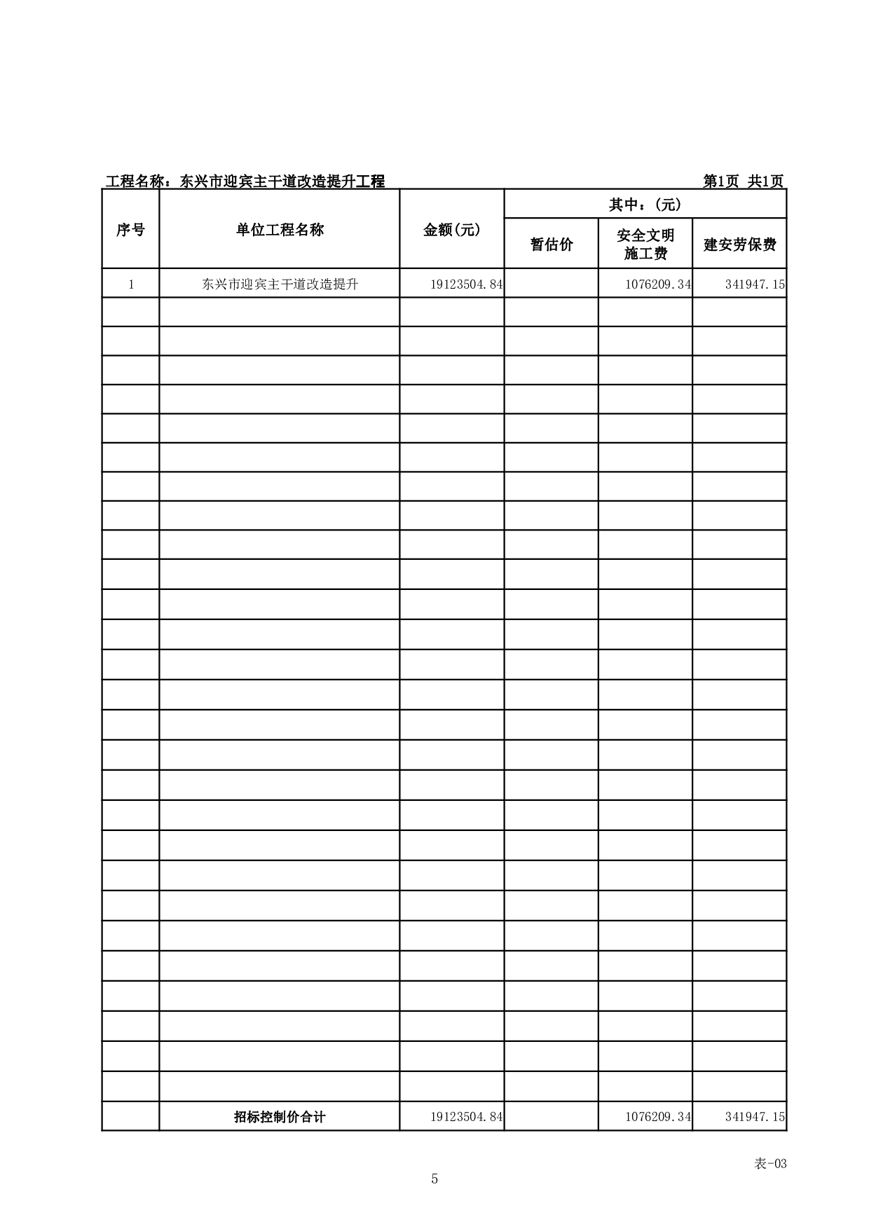 东兴市迎宾主干道改造提升施工图预算-18599字.pdf 第8页