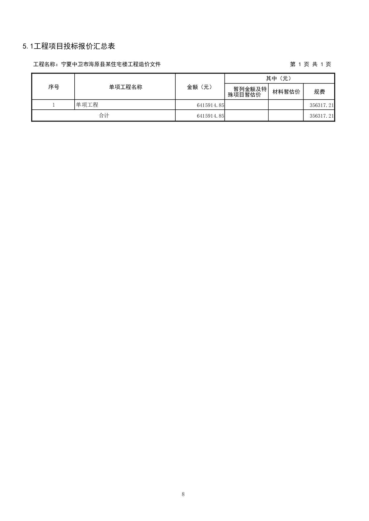 宁夏中卫市海原县某住宅楼工程造价文件-20059字.pdf 第10页