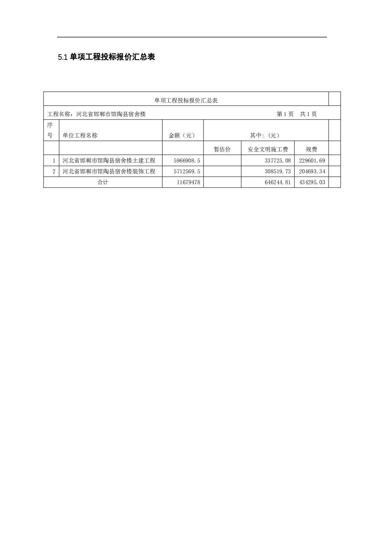 河北省邯郸市馆陶县某宿舍楼工程造价文件-14291字.pdf 第9页