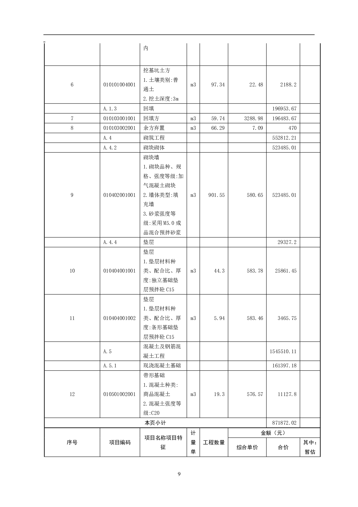 山东省邹城市某住宅楼工程房屋建筑与装饰工程投标报价-19910字.pdf 第10页