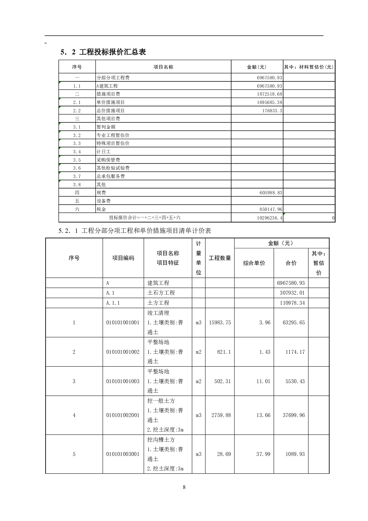 山东省邹城市某住宅楼工程房屋建筑与装饰工程投标报价-19910字.pdf 第9页