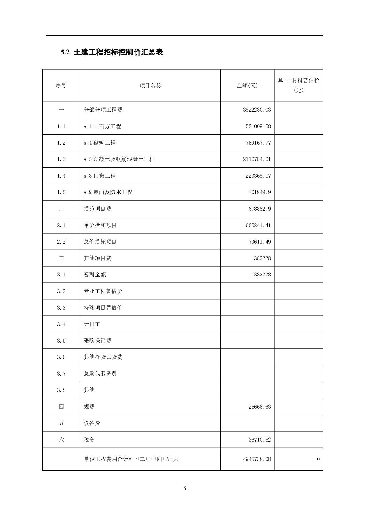 山东省聊城市某住宅楼工程造价文件-19160字.pdf 第10页