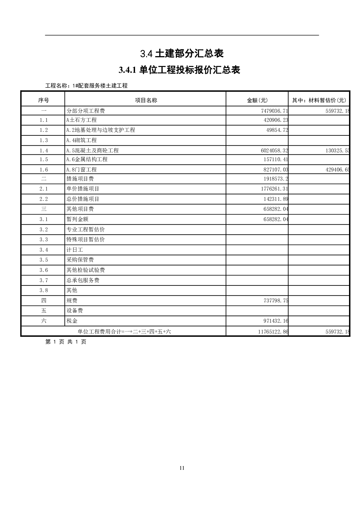 山东临沂市某物流产业园项目配套服务楼-34393字.pdf 第10页