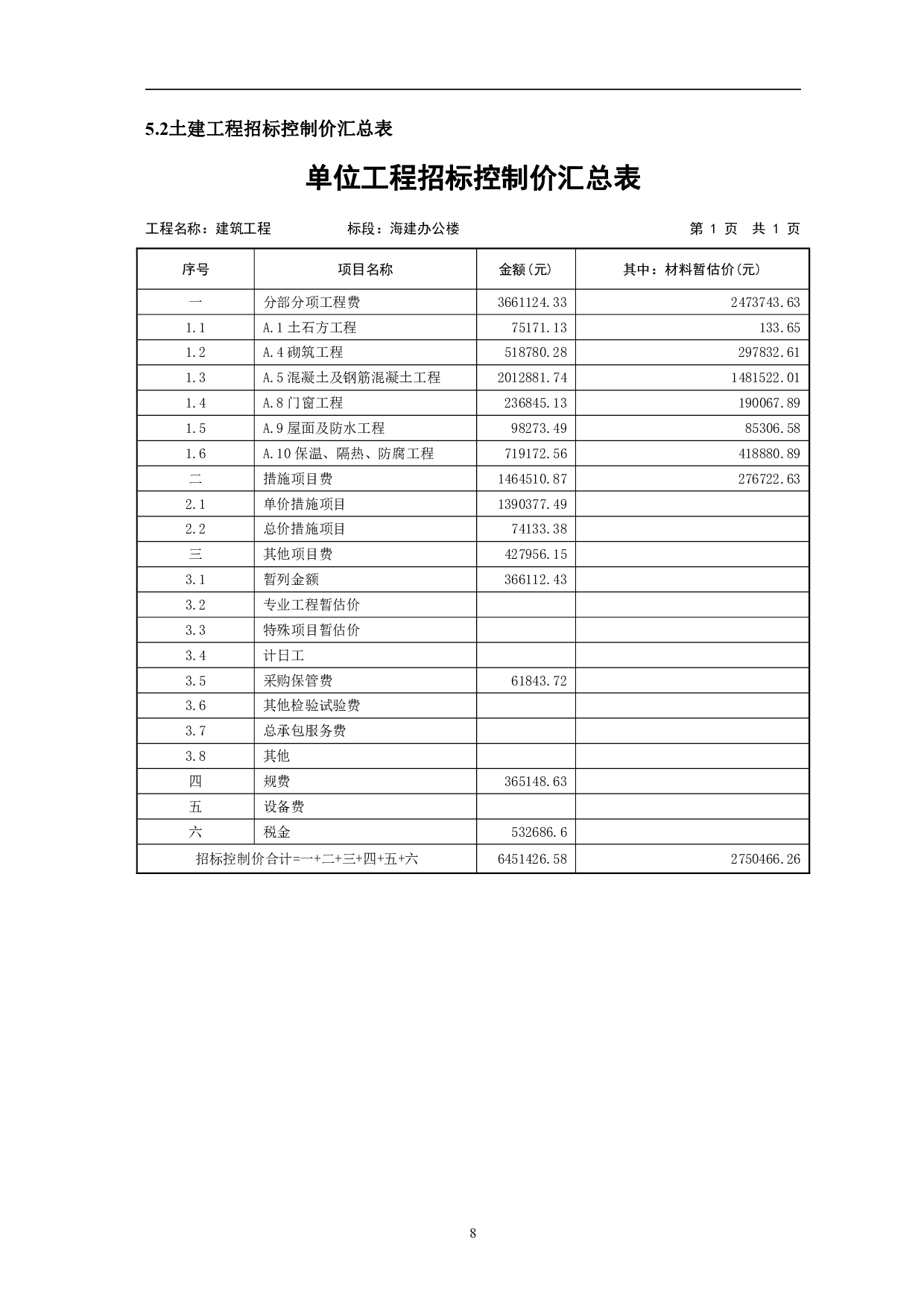 山东省滨州市北海新区海建公司某项目综合楼工程造价文件-22742字.pdf 第10页