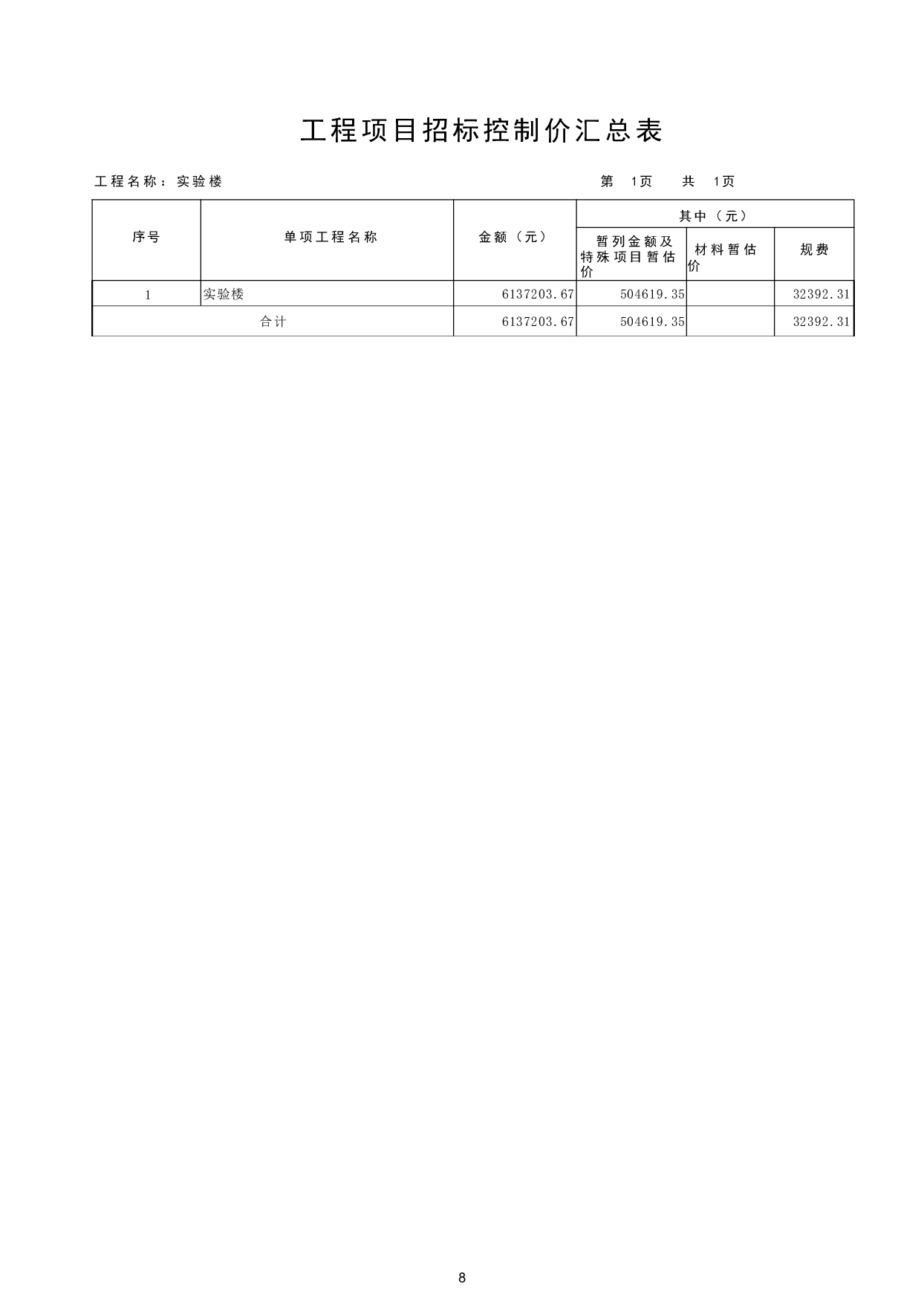 洛阳市汝阳县上店镇某初级中学实验楼招标控制价文件-17554字.pdf 第10页