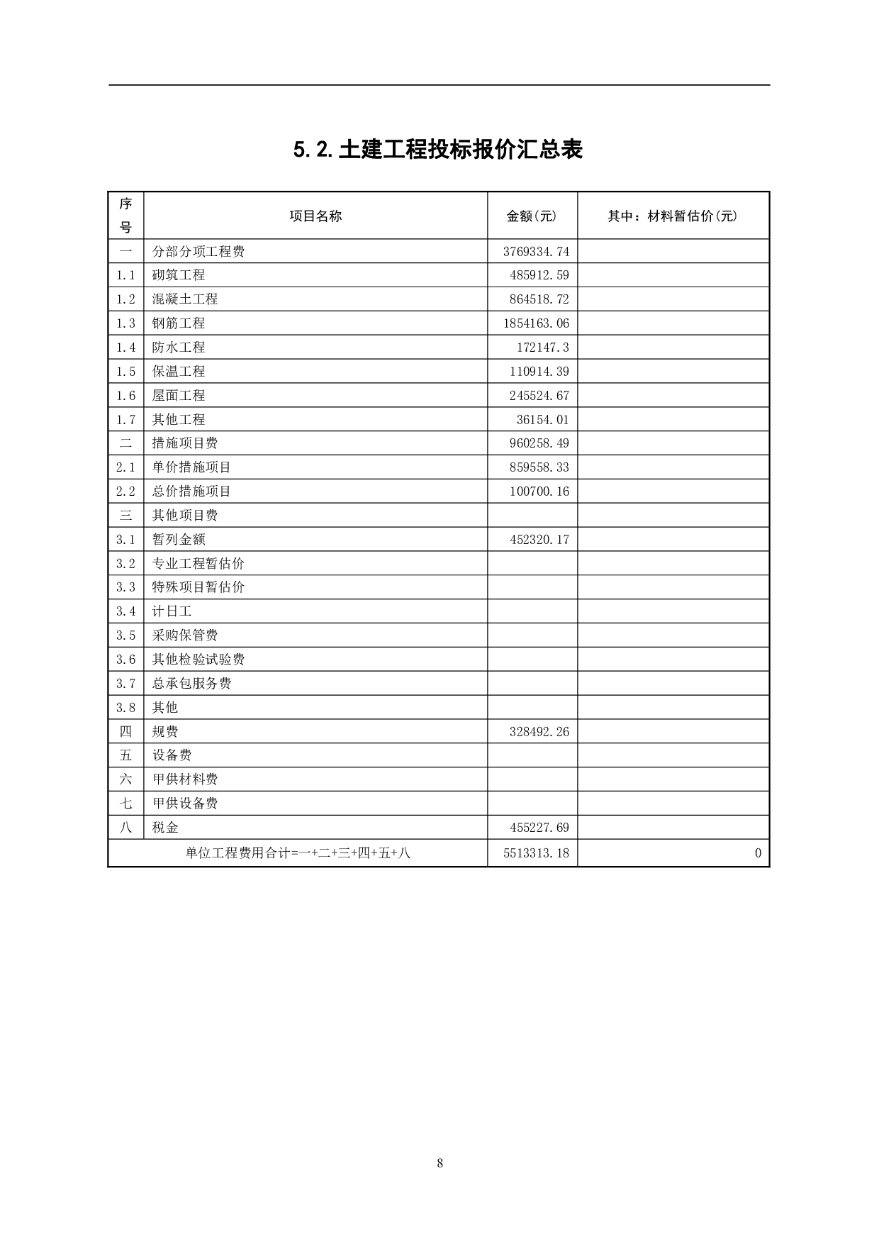 山东省滨州市某居民楼工程造价文件-17414字.pdf 第10页