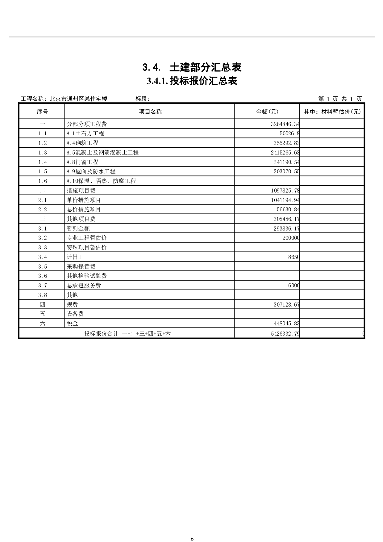 北京市通州区某住宅楼-18454字.pdf 第9页