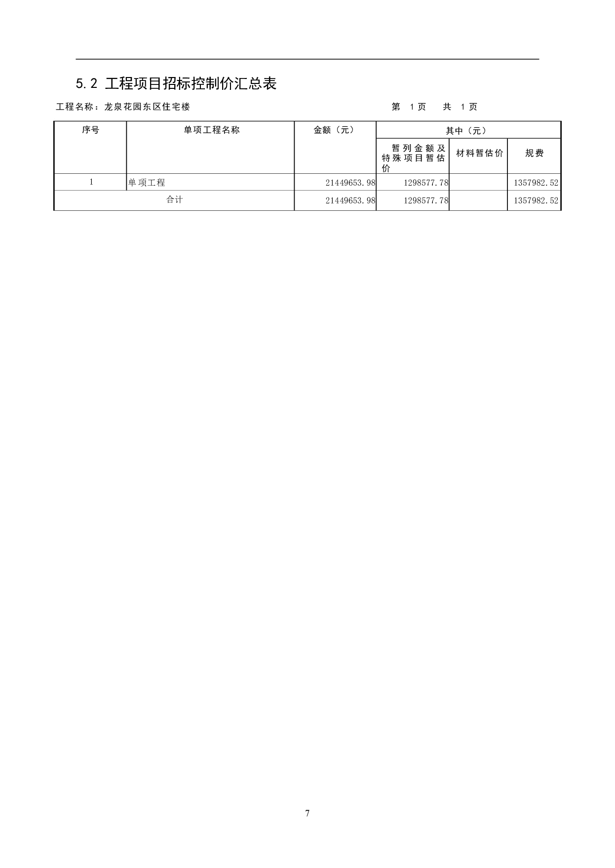 临沂市某兰山区某住宅楼工程造价文件-43668字.pdf 第10页