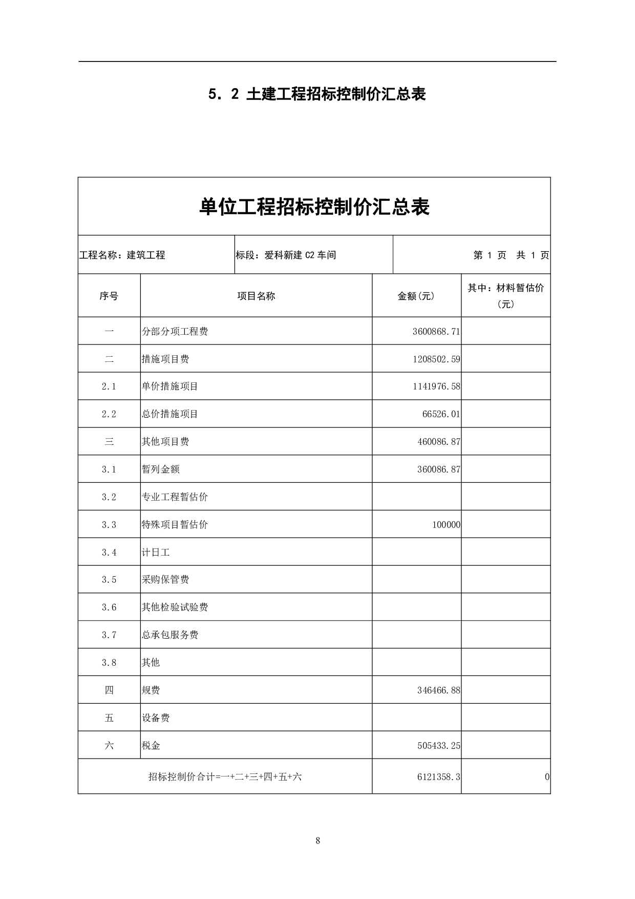 山东省淄博市某车间工程造价文件-13497字.pdf 第10页