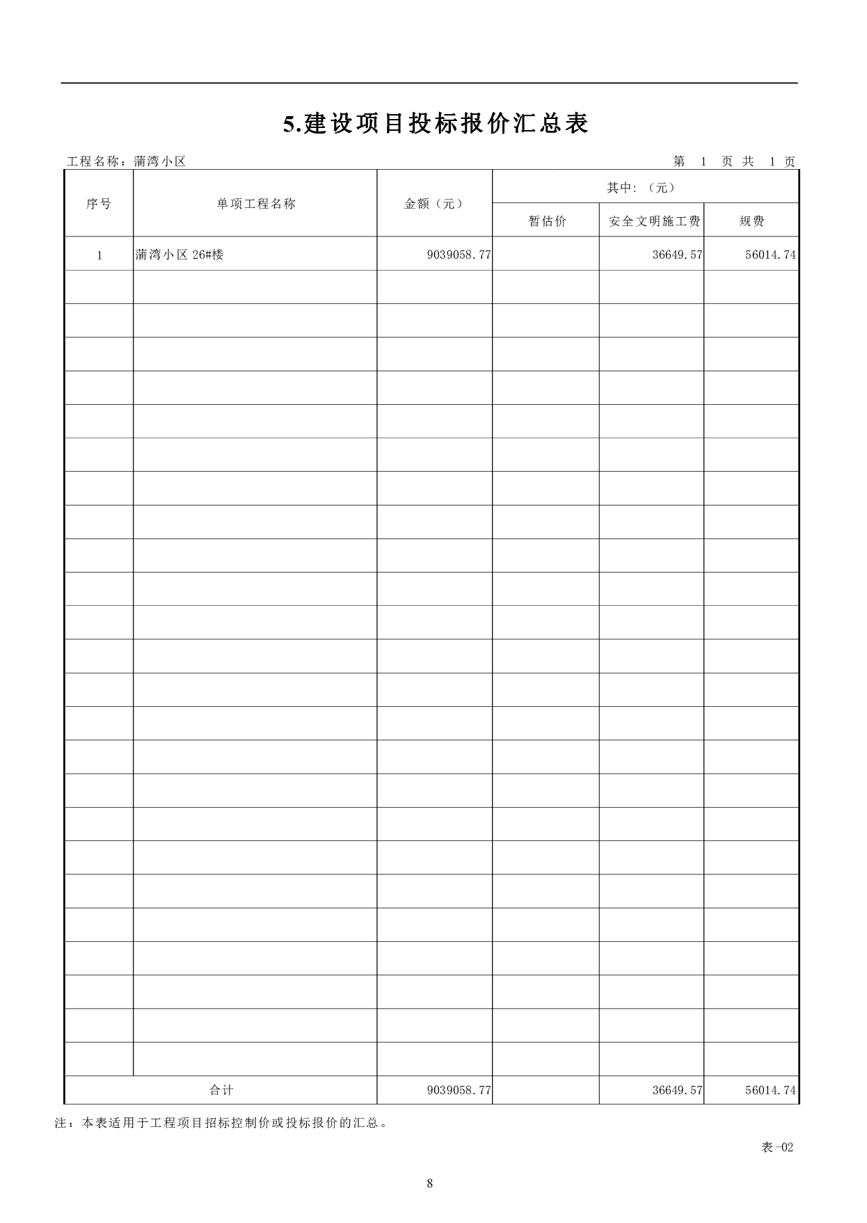 山东省威海市经济技术开发区某社区棚户改造住宅楼工程造价文件-17692字.pdf 第10页