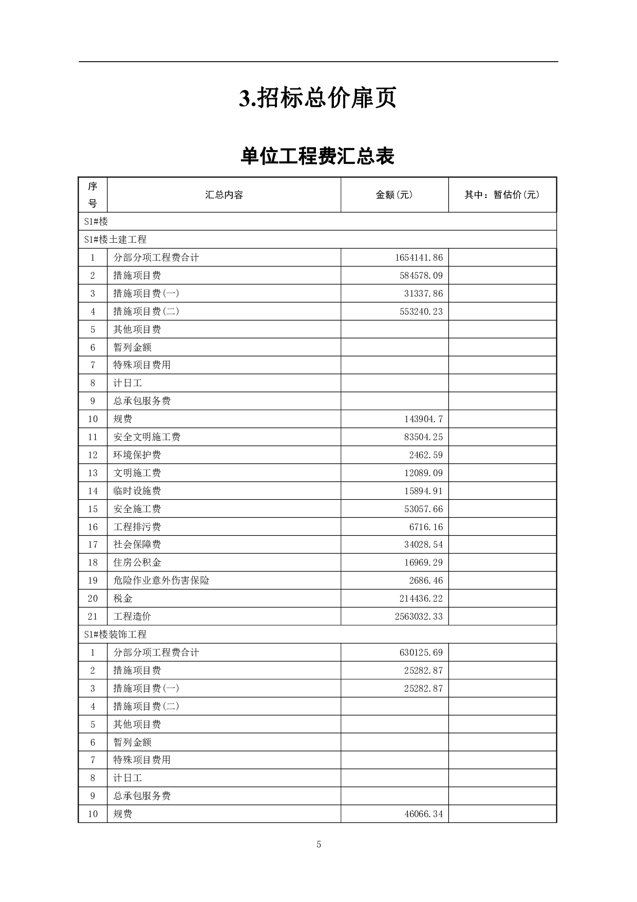 山东省临沂市兰山区某商业街工程造价文件-8829字.pdf 第8页