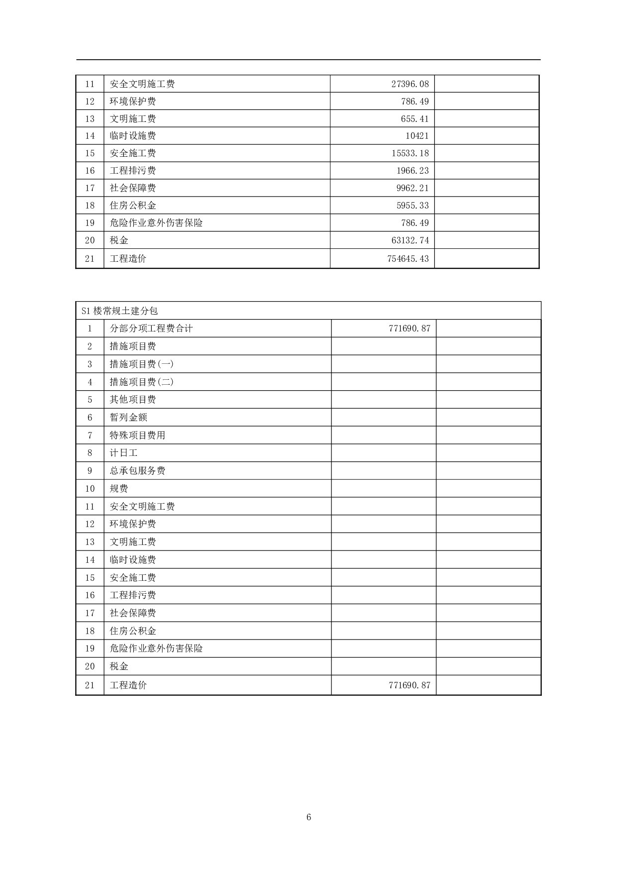 山东省临沂市兰山区某商业街工程造价文件-8829字.pdf 第9页