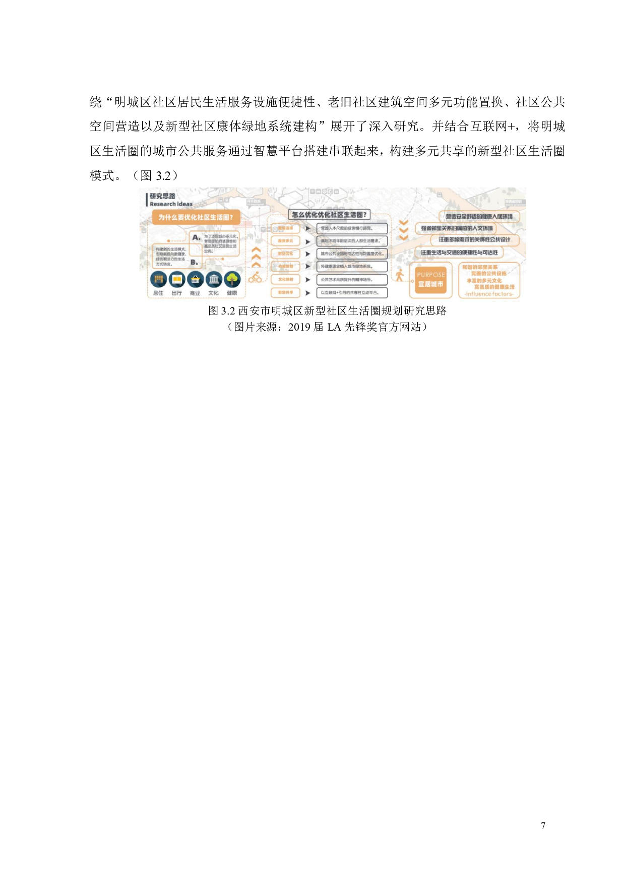 基于环境行为的未来社区群际共享场景营造研究之三-9346字.pdf 第10页