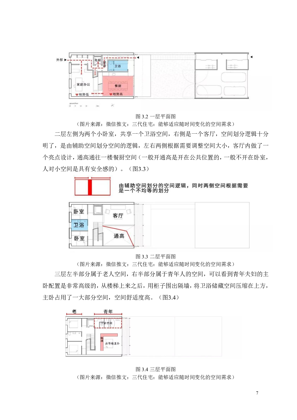 基于环境行为的未来社区群际共享场景营造研究之四-10339字.pdf 第10页