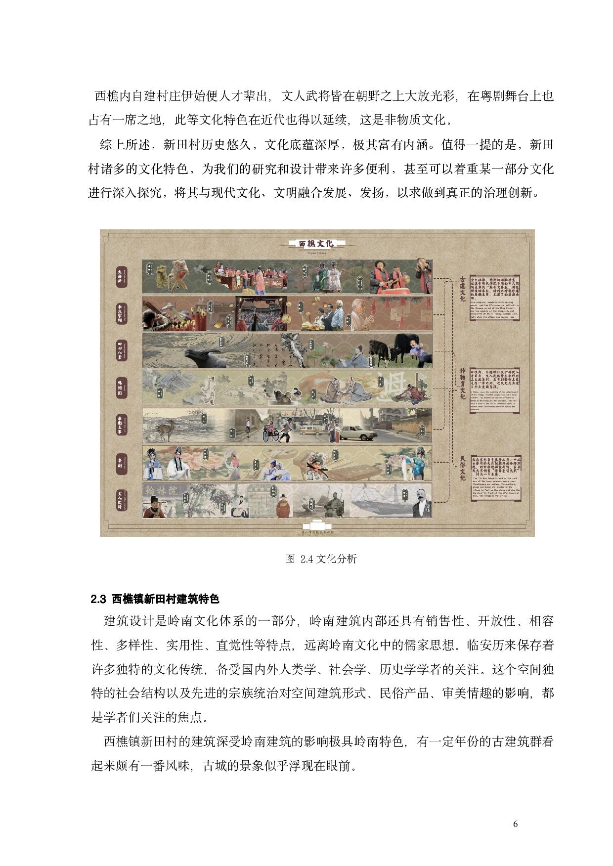 多元化城乡发展背景下乡村社区治理模式创新的研究-13684字.pdf 第8页