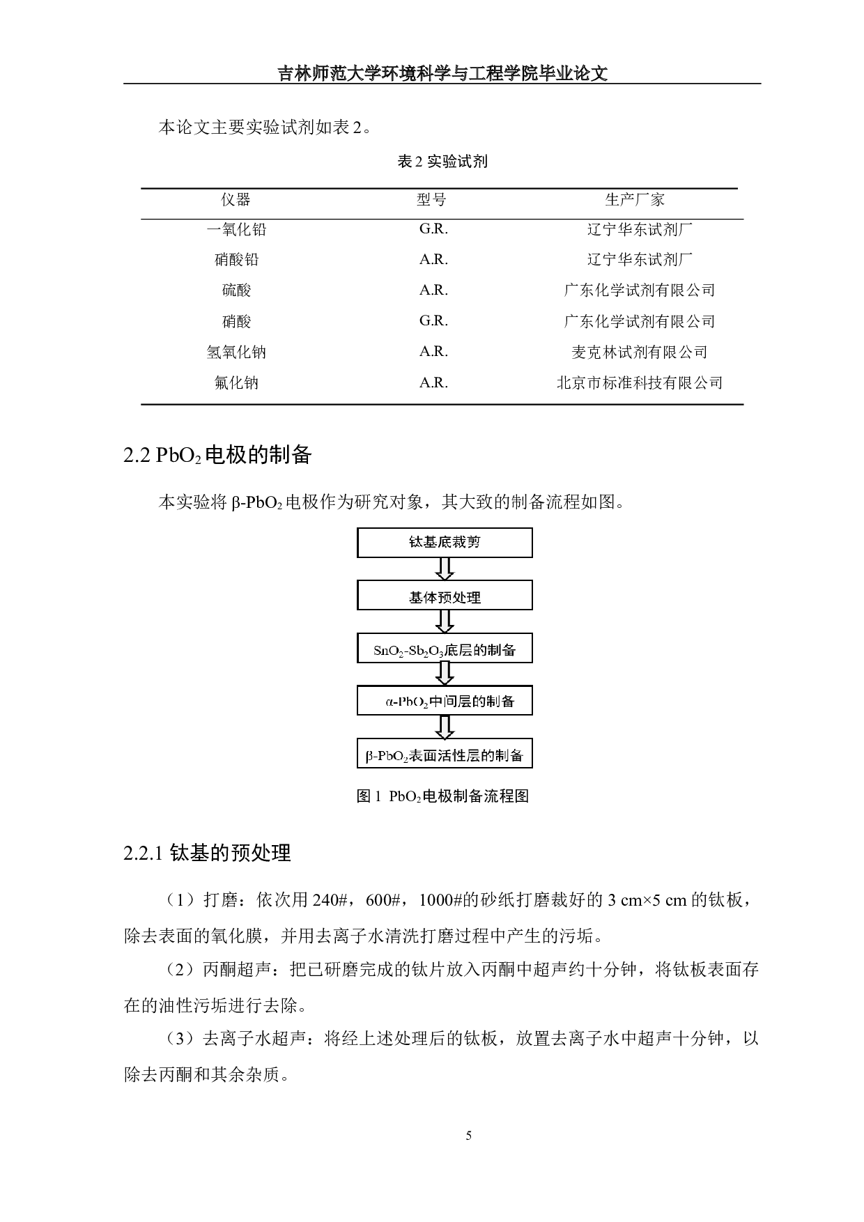 I3DG-Y-PbO2阳极的制备及电催化氧化PFOS的研究-9651字.docx 第8页
