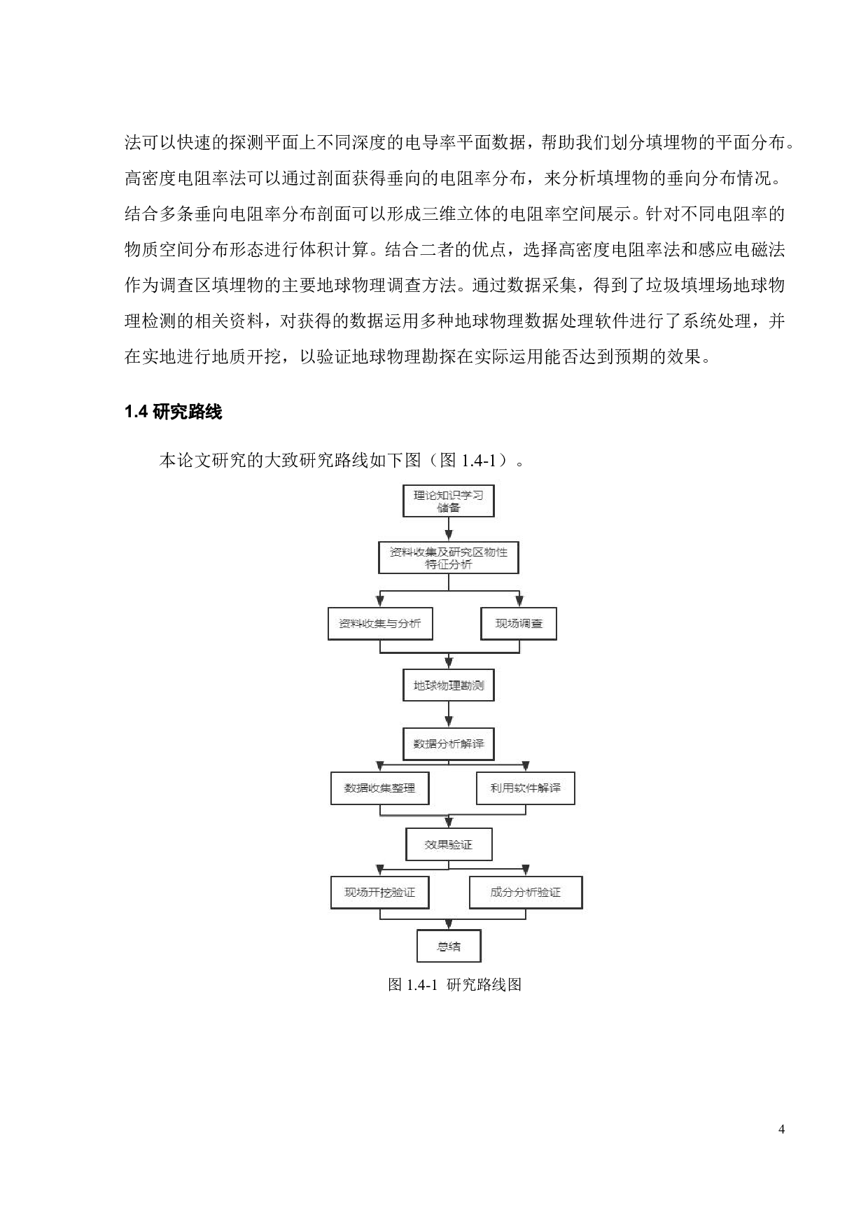 地球物理勘探耦合化学分析法对待开发场地的环境质量分析与评价-19311字.pdf 第10页