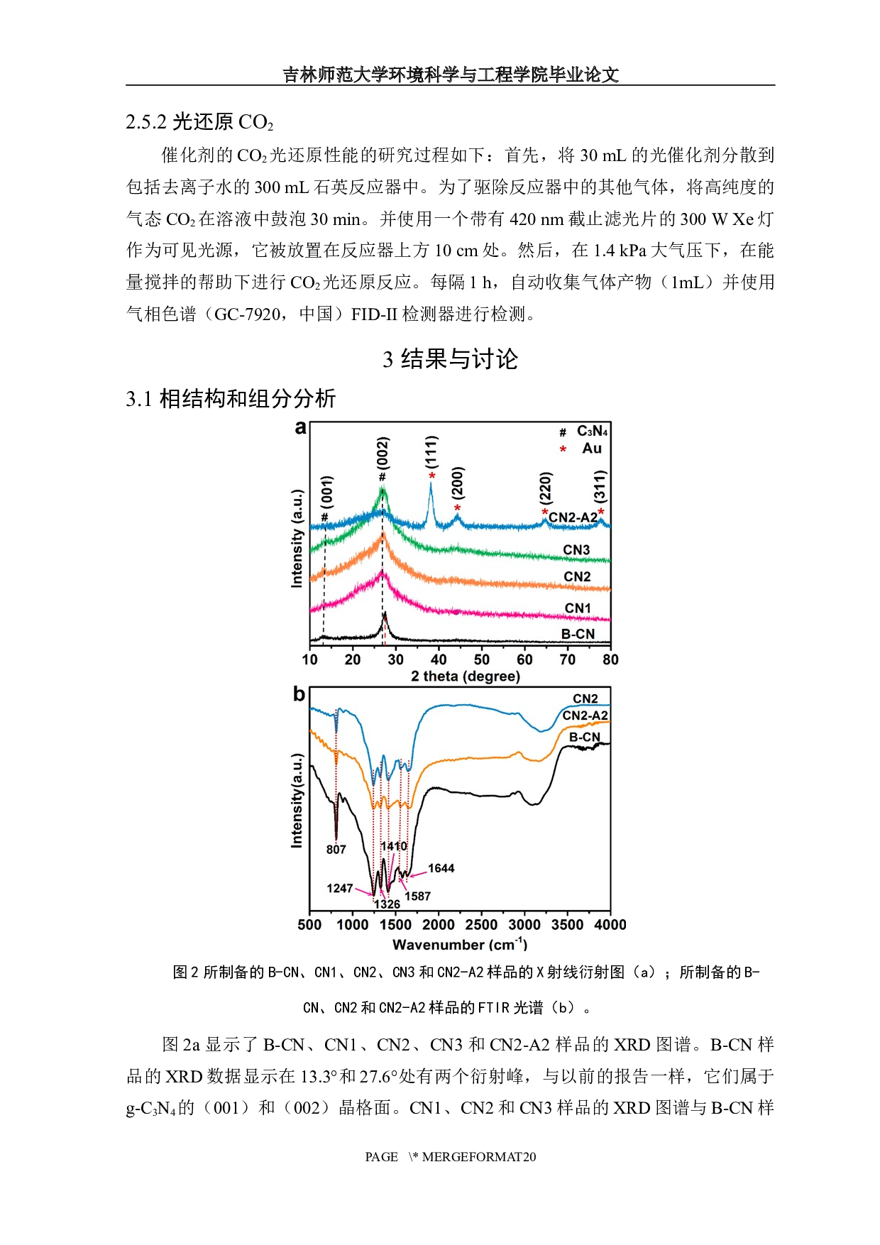 I可见光响应g-C3N4Au异质结的调控设备与光催化性能研究-11461字.docx 第7页