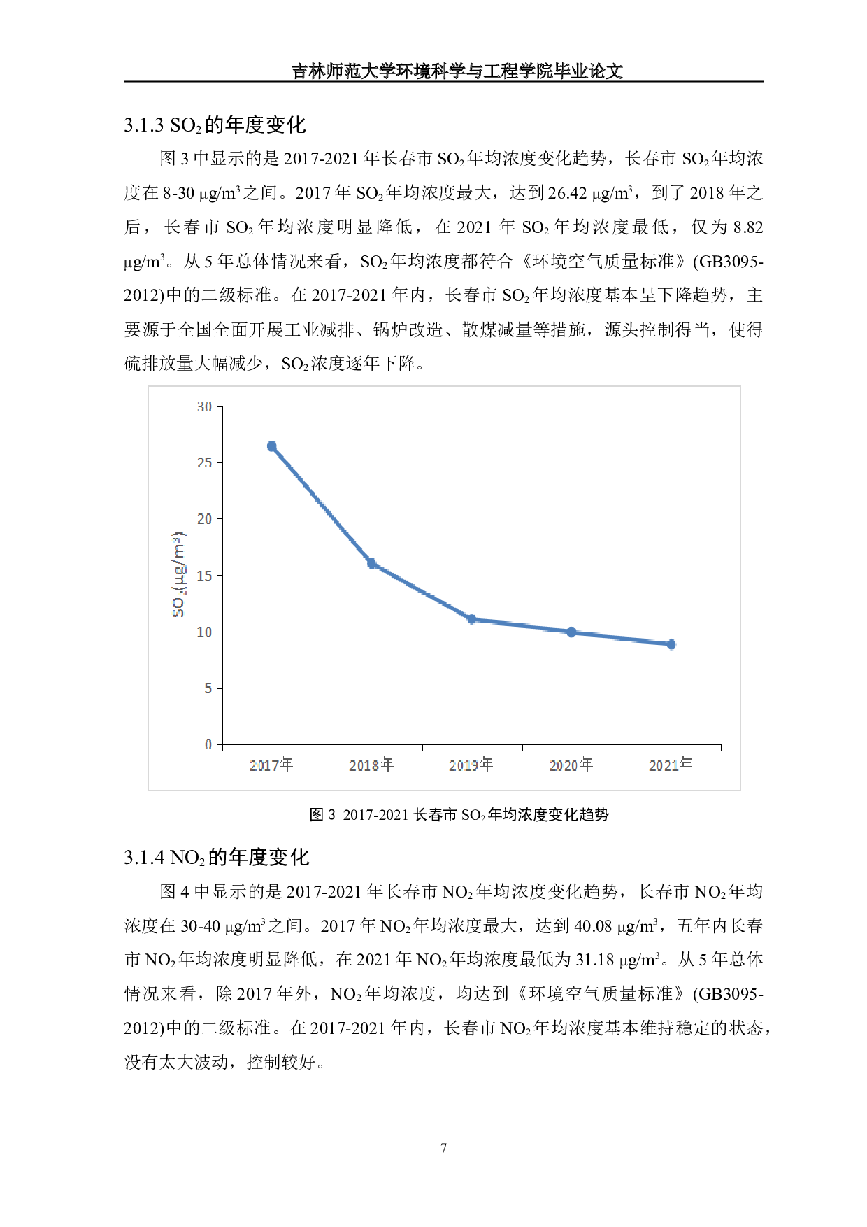 I2017-2021长春市空气质量状况及变化趋势分析-15054字.doc 第9页
