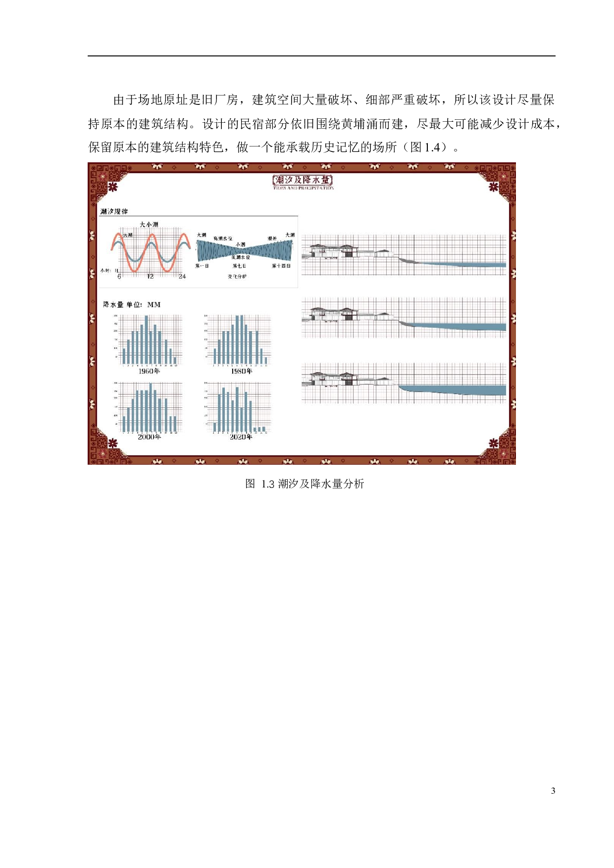 广州黄埔古港古村落民宿设计之二-10280字.docx 第7页