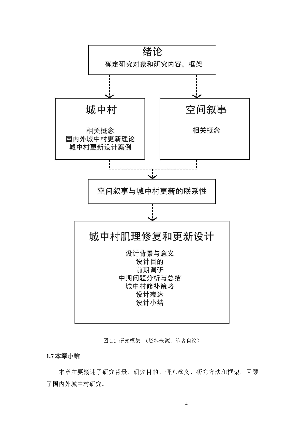 异化与回归：基于空间叙事理论的社区修补策略-13077字.docx 第9页
