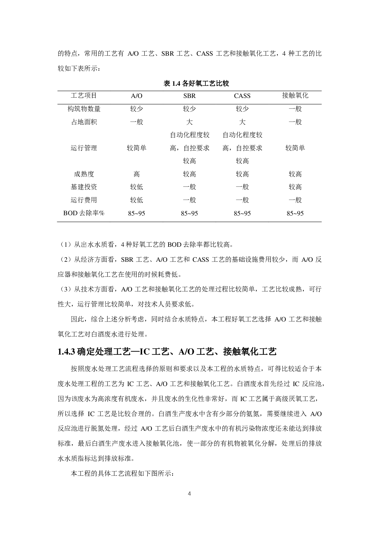 250m3_d白酒生产废水处理工程方案设计-16629字.pdf 第6页