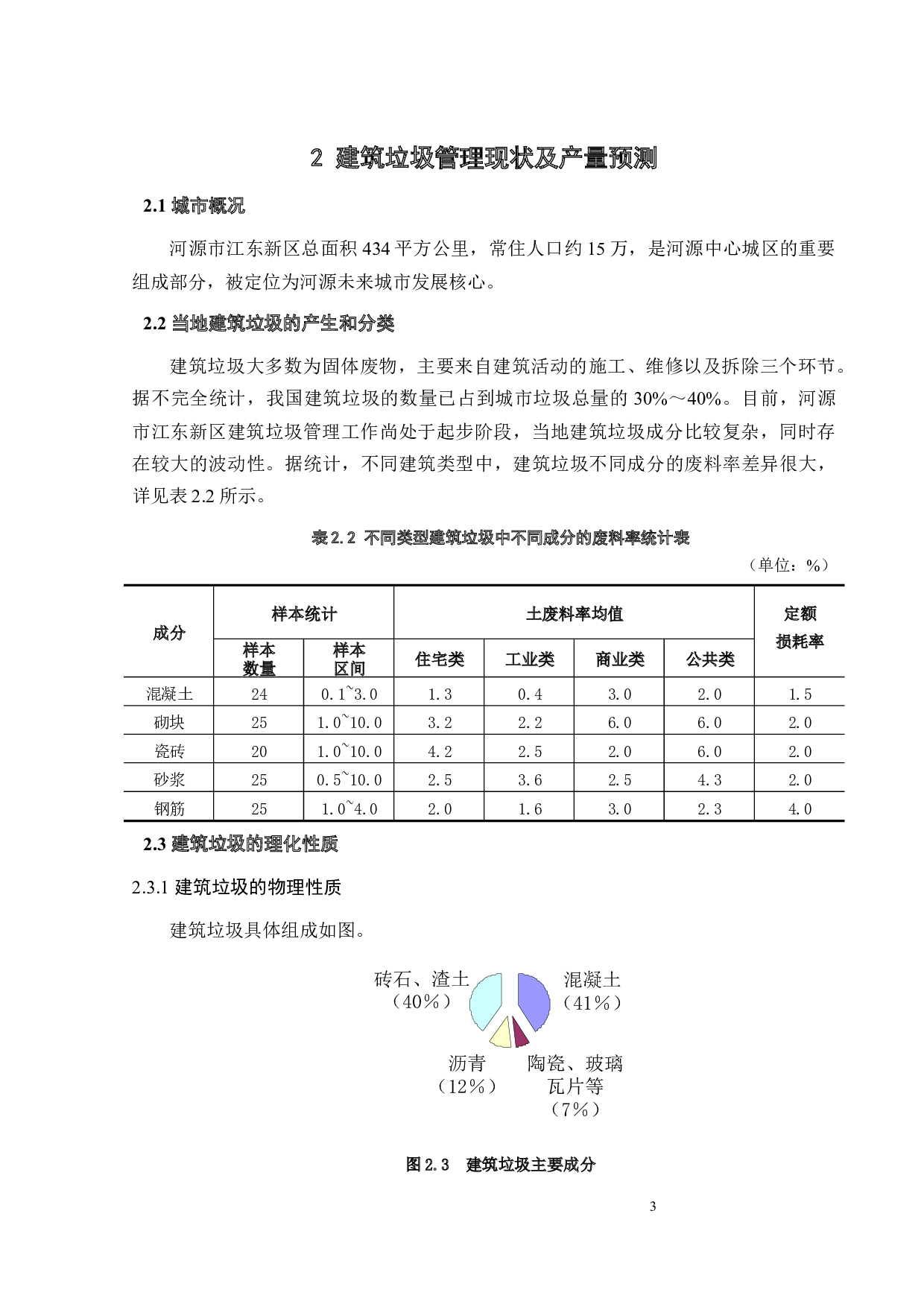 某市建筑垃圾消纳场设计-22905字.docx 第9页